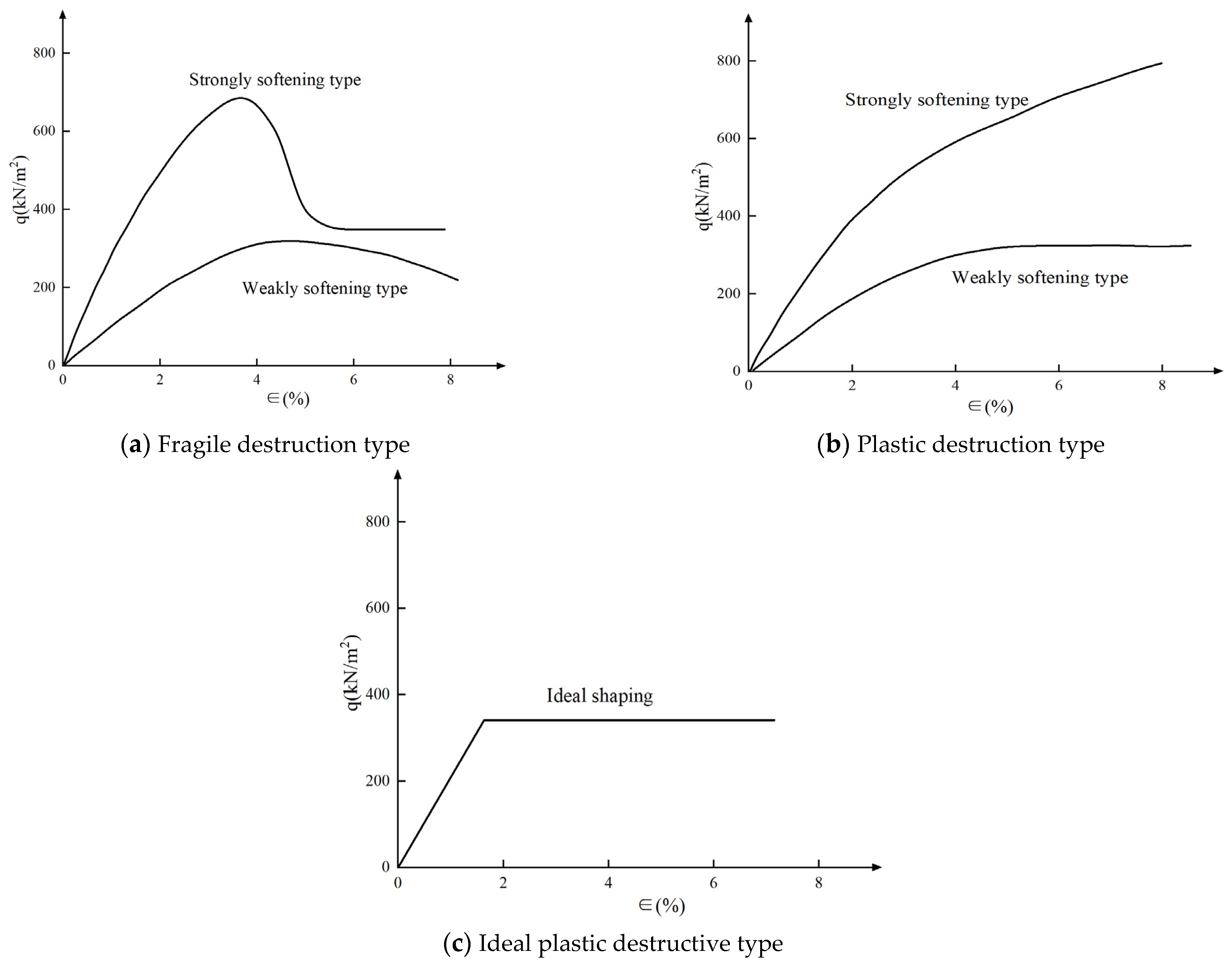 Applsci 12 12231 g009