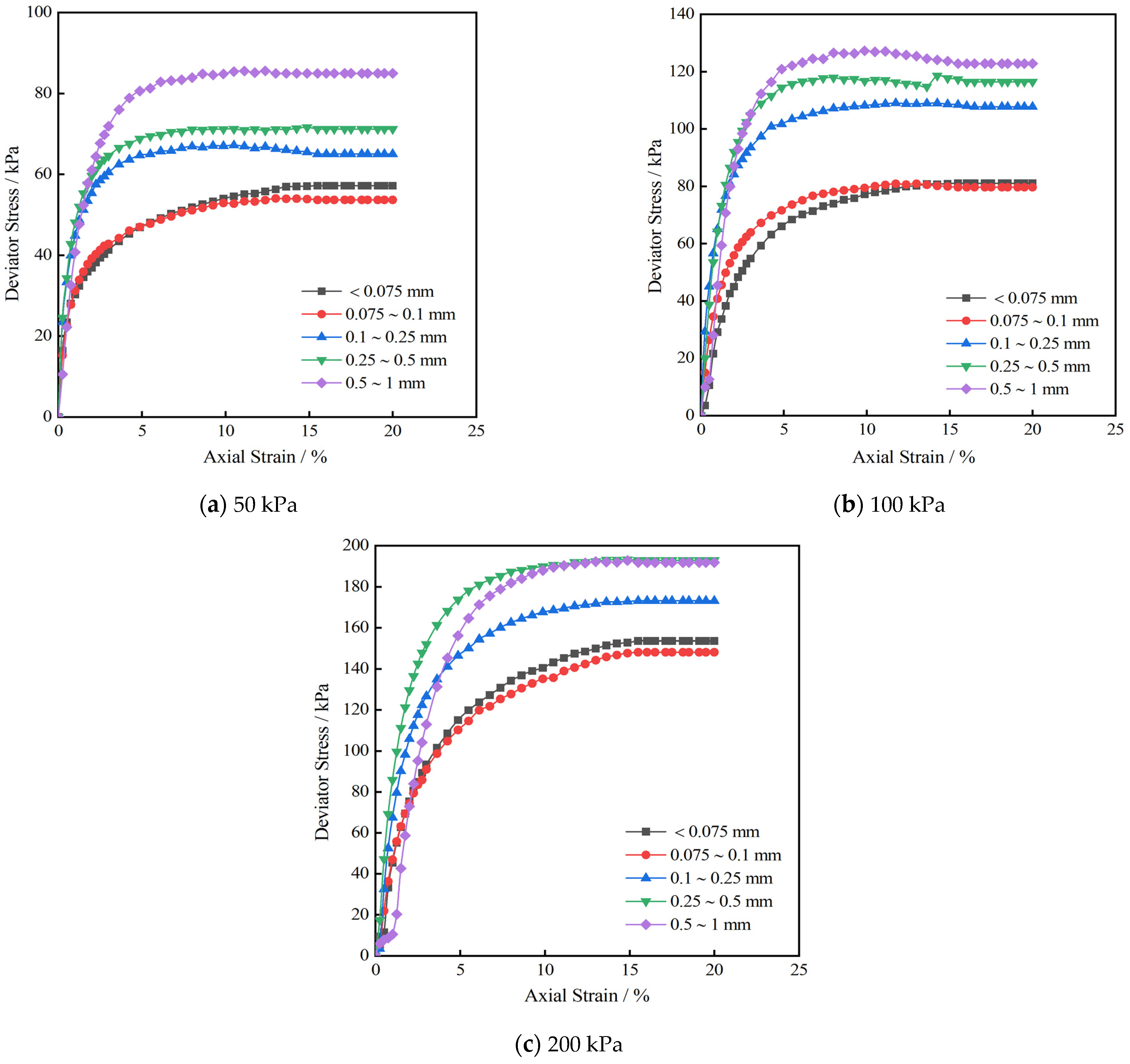 Applsci 12 12231 g010