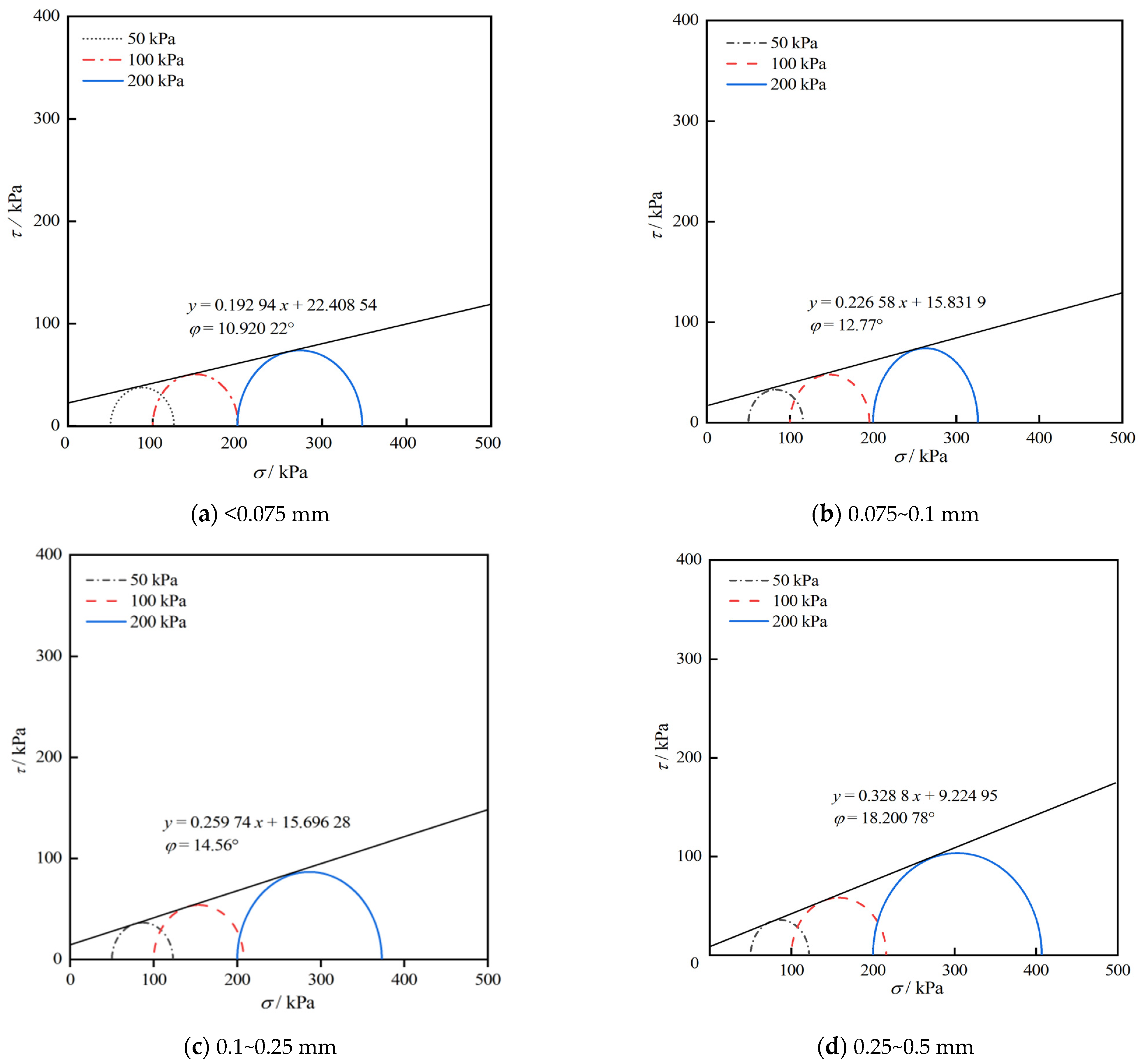 Applsci 12 12231 g011a