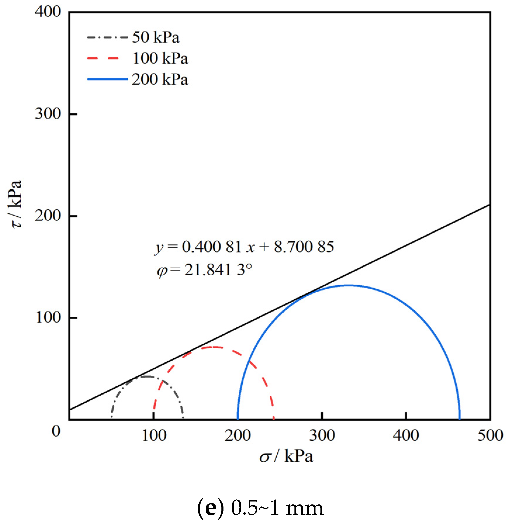 Applsci 12 12231 g011b