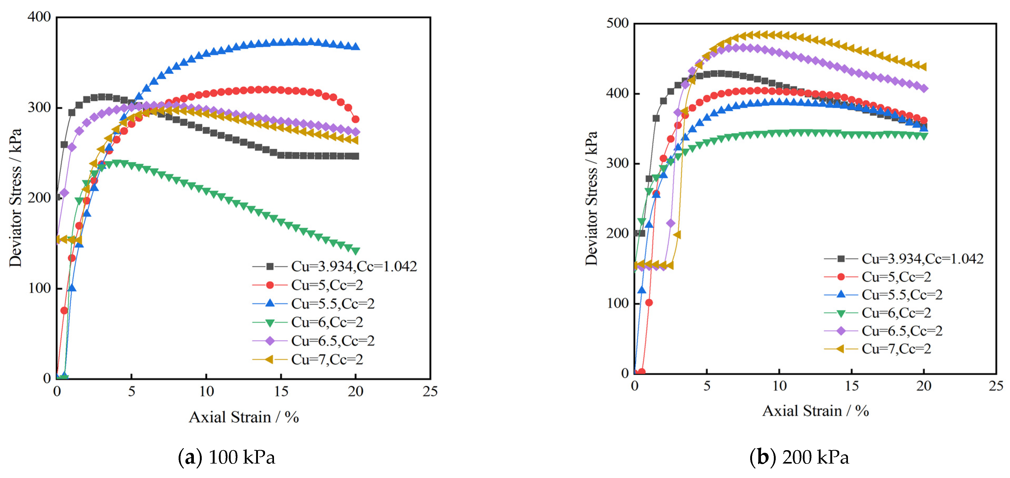 Applsci 12 12231 g014a