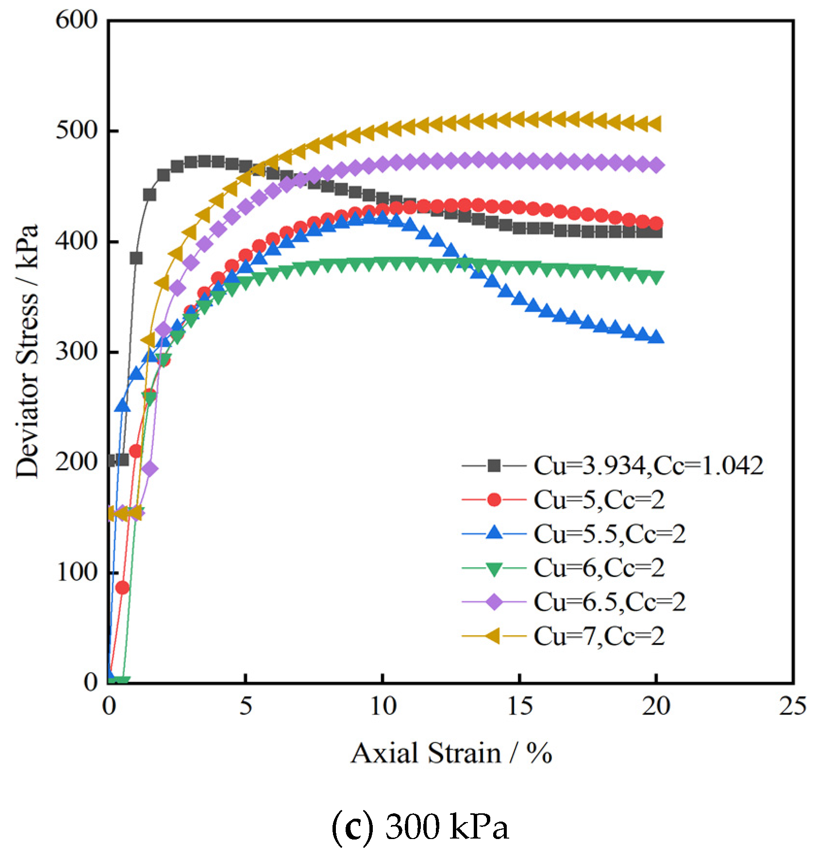 Applsci 12 12231 g014b