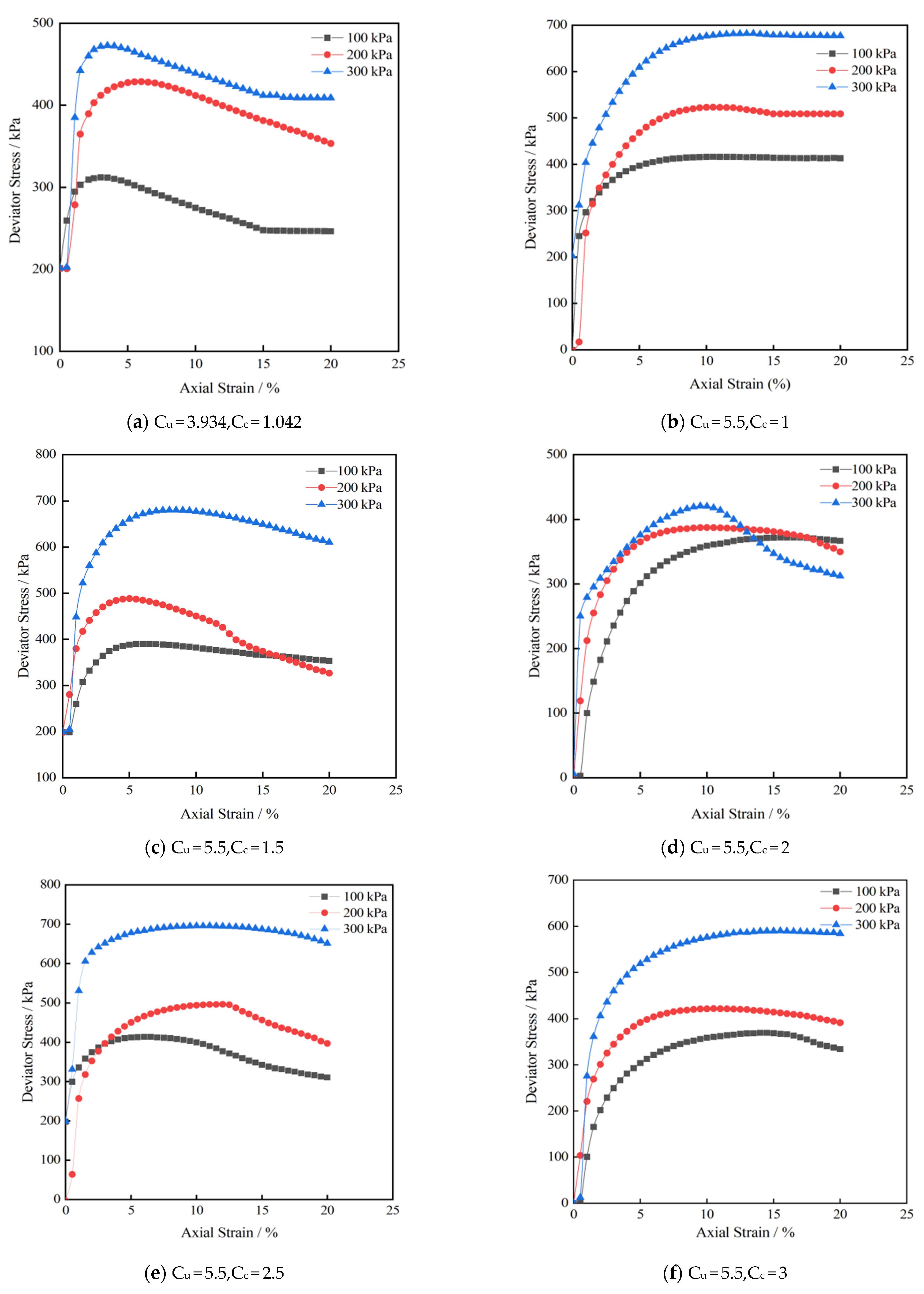 Applsci 12 12231 g017a