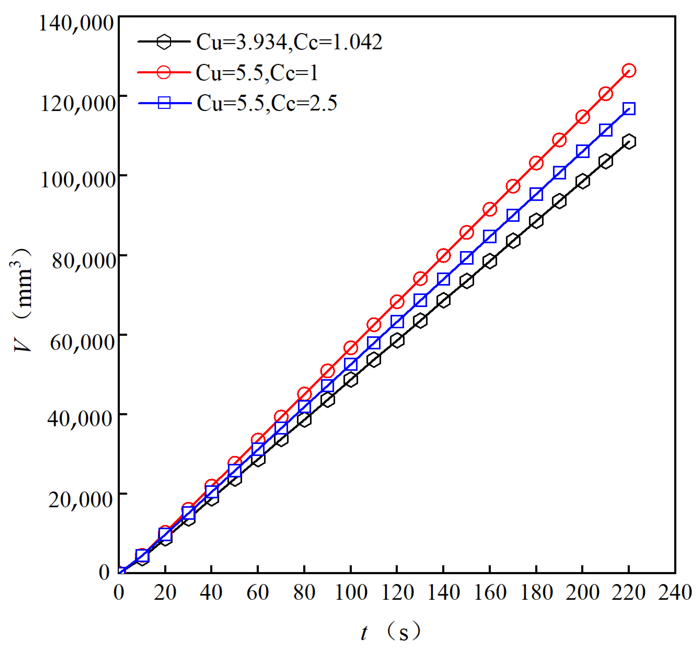 Applsci 12 12231 g021