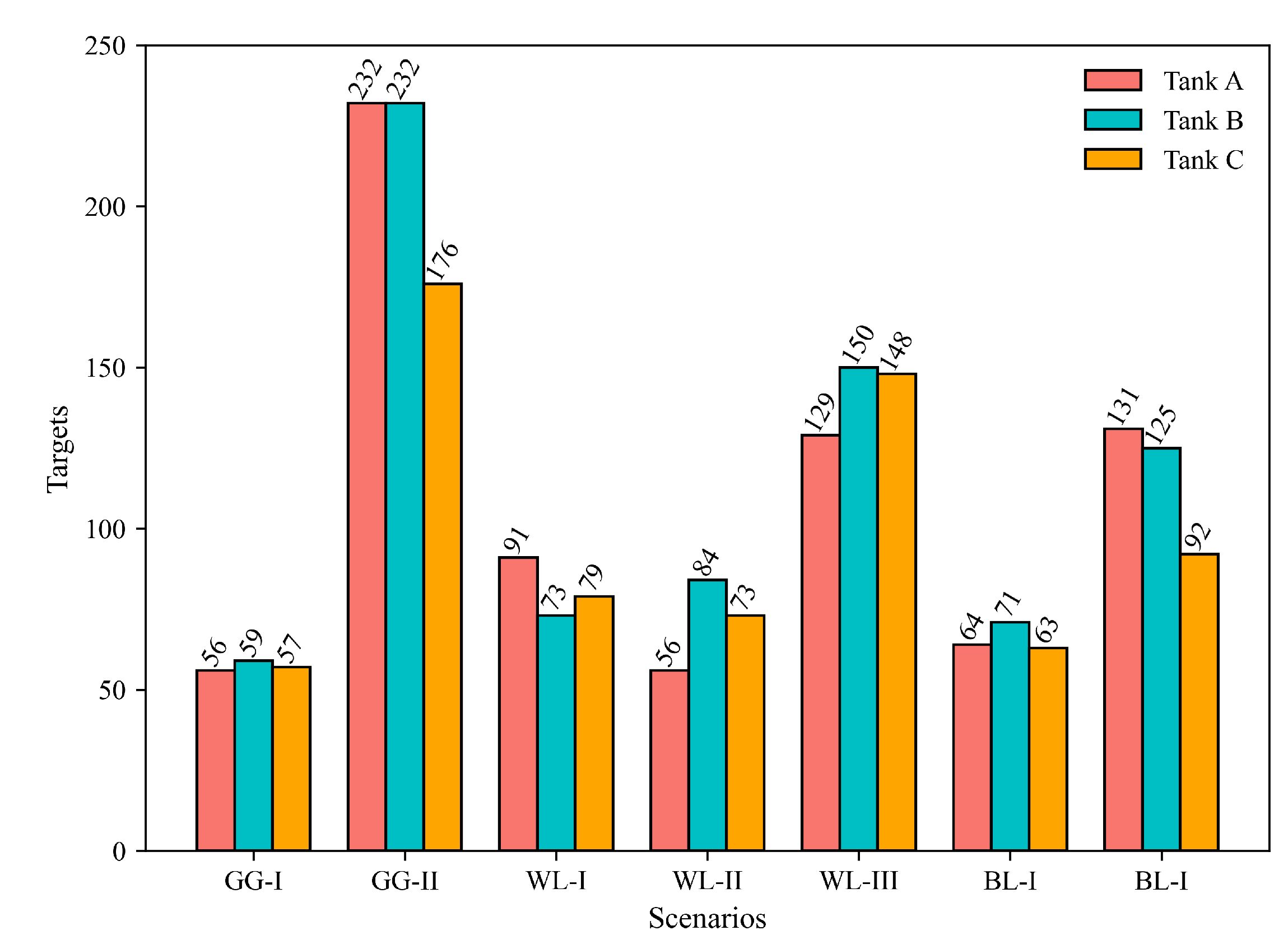 Applsci 12 12236 g002 Applsci 12 12236 g002