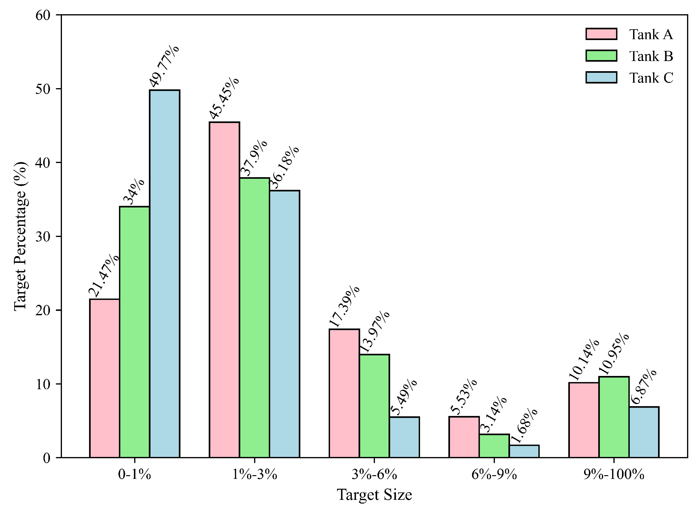 Applsci 12 12236 g003 Applsci 12 12236 g003