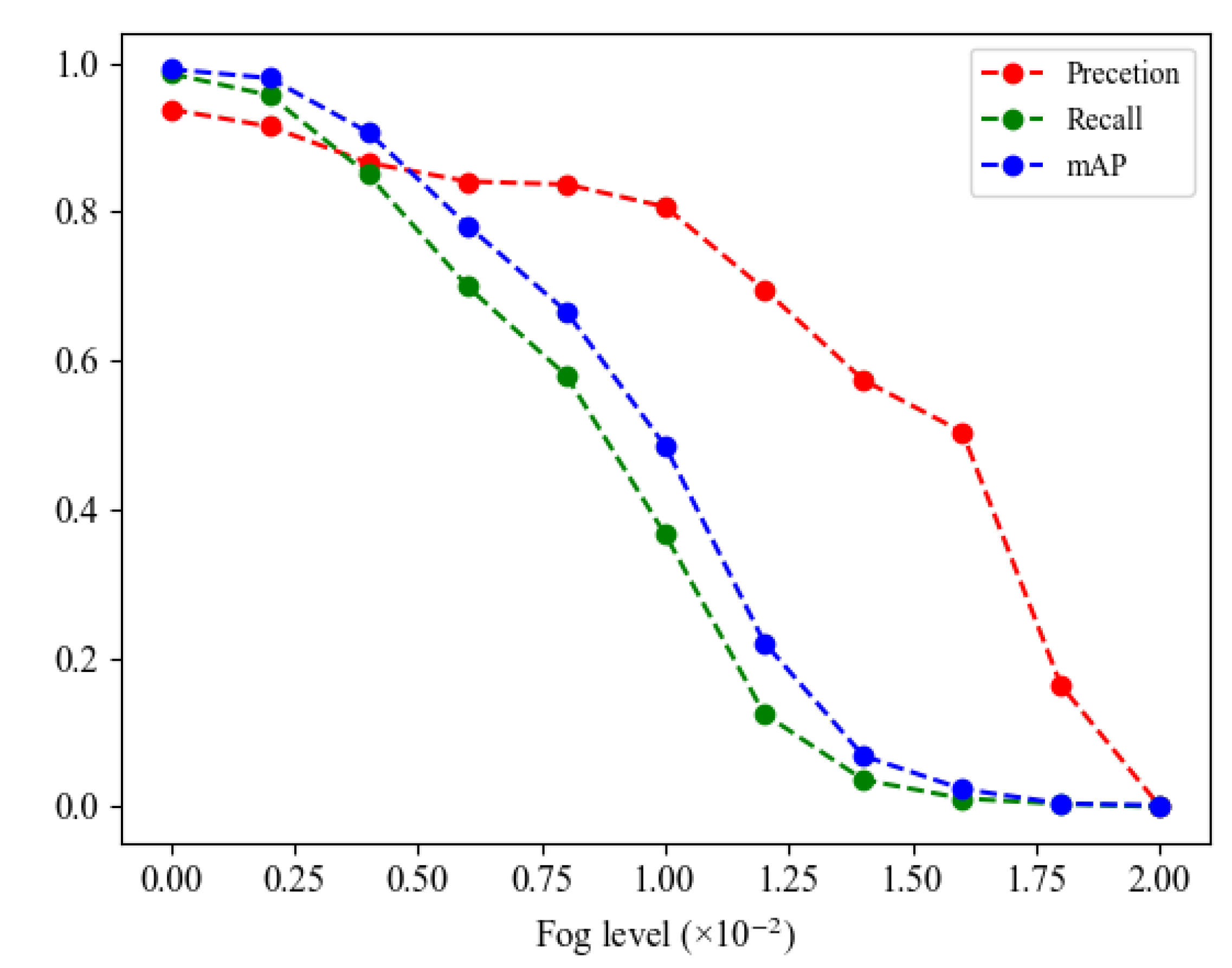 Applsci 12 12236 g006 Applsci 12 12236 g006