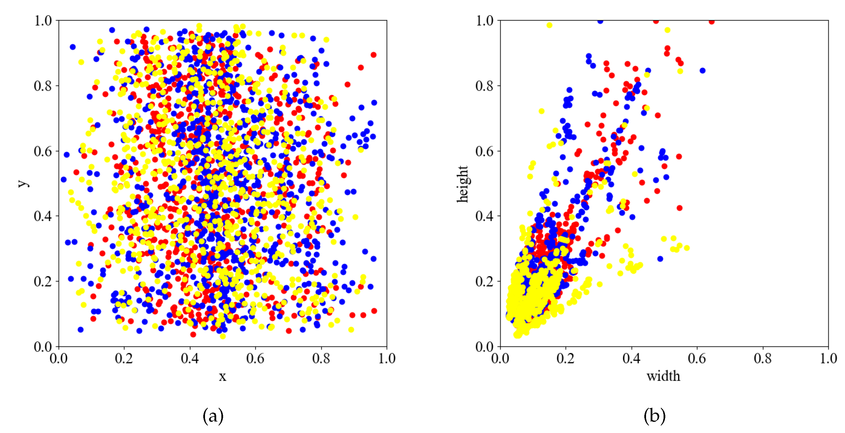 Applsci 12 12236 g009 Applsci 12 12236 g009