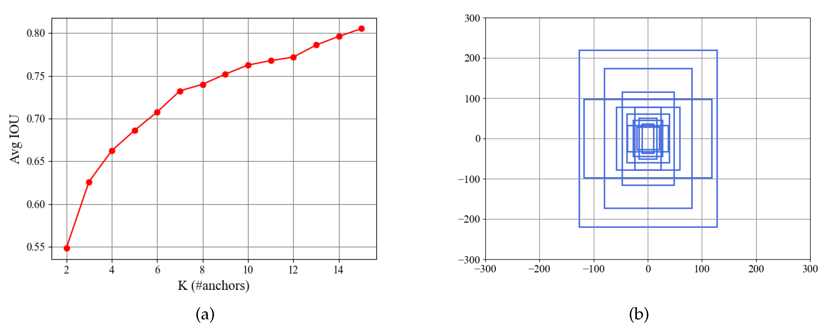 Applsci 12 12236 g010 Applsci 12 12236 g010