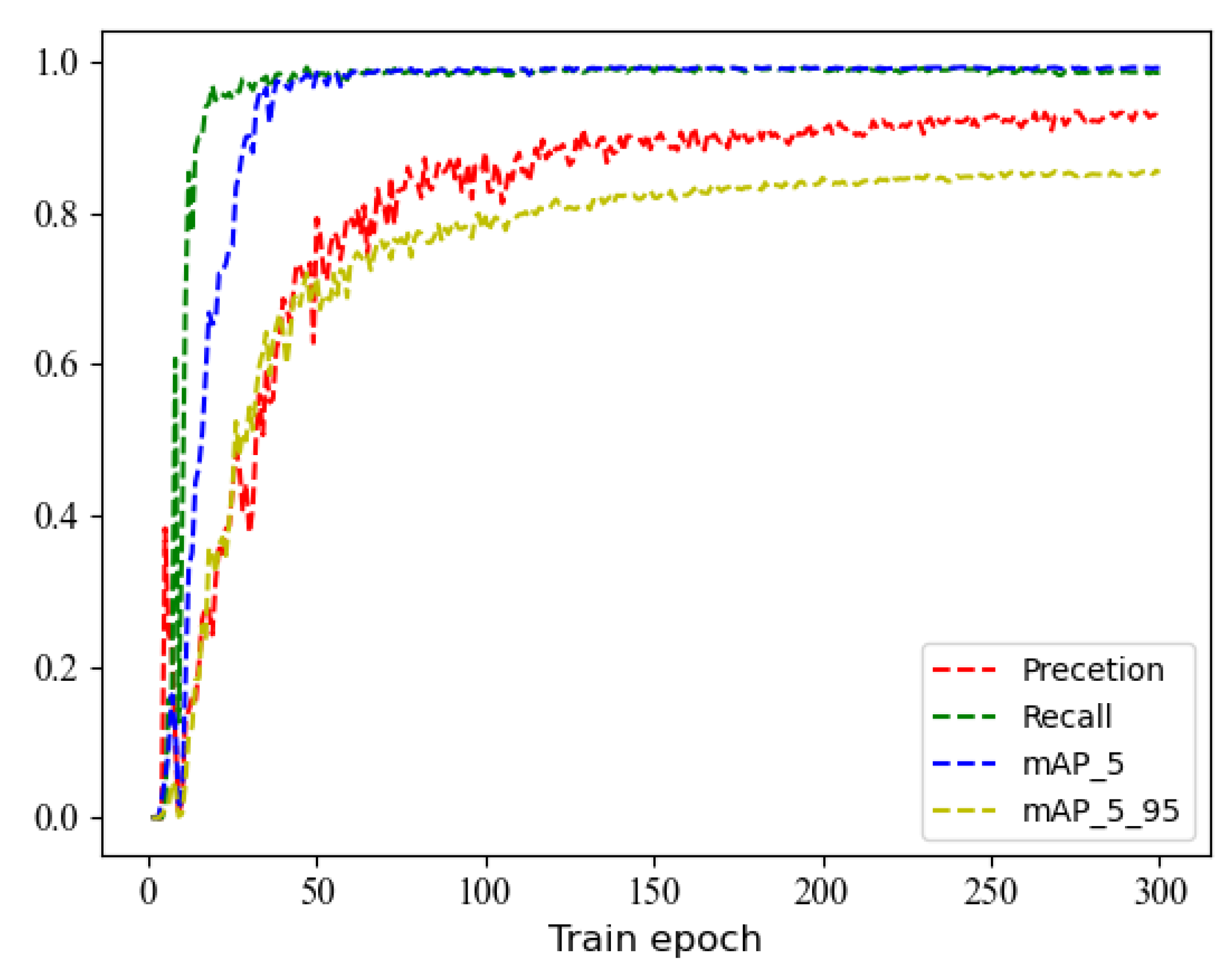 Applsci 12 12236 g012 Applsci 12 12236 g012