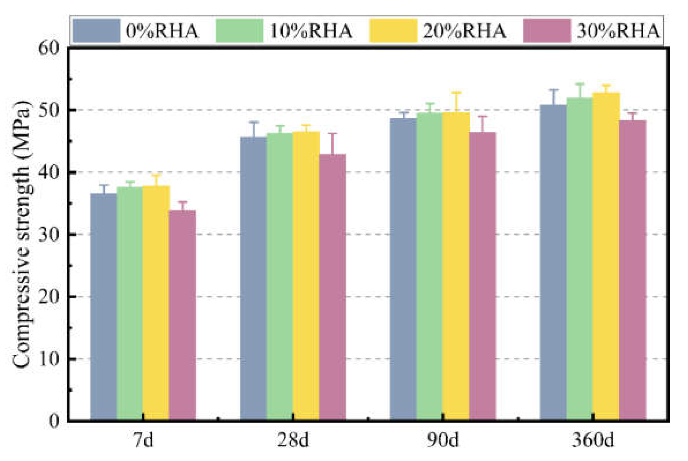 Applsci 12 12238 g005
