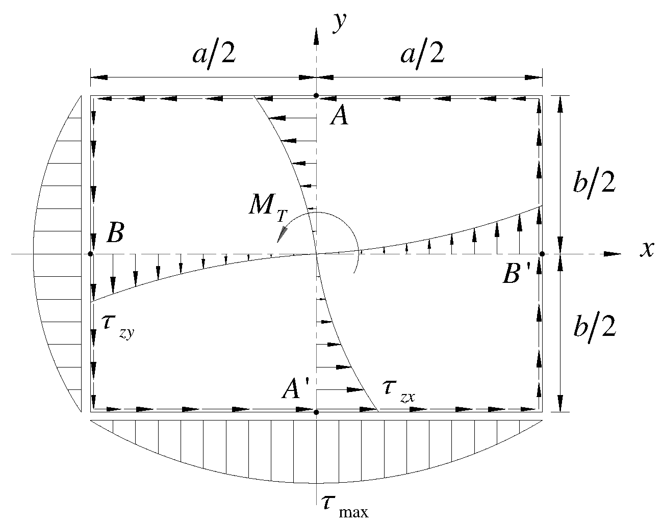 Applsci 12 12242 g003