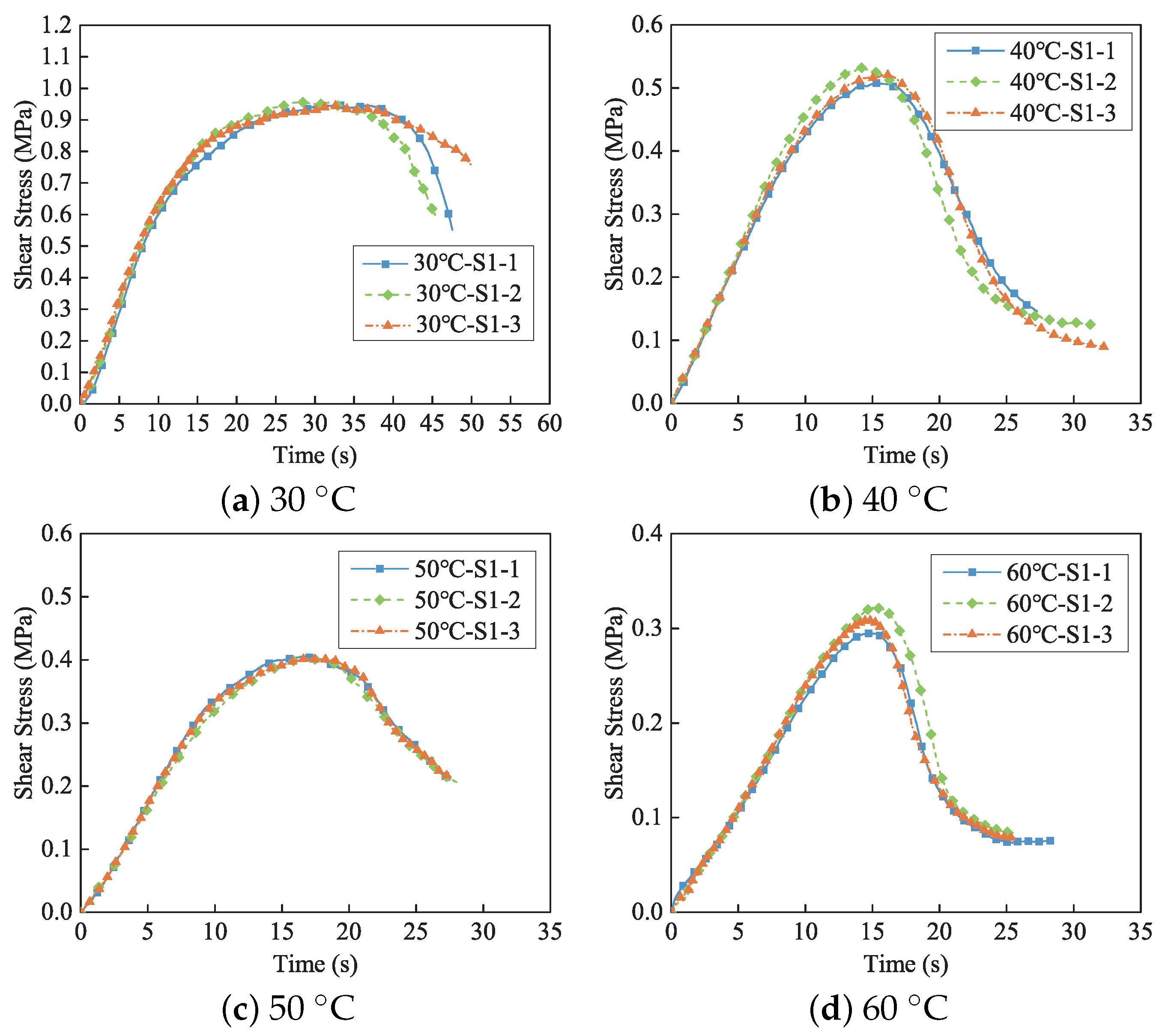 Applsci 12 12242 g008
