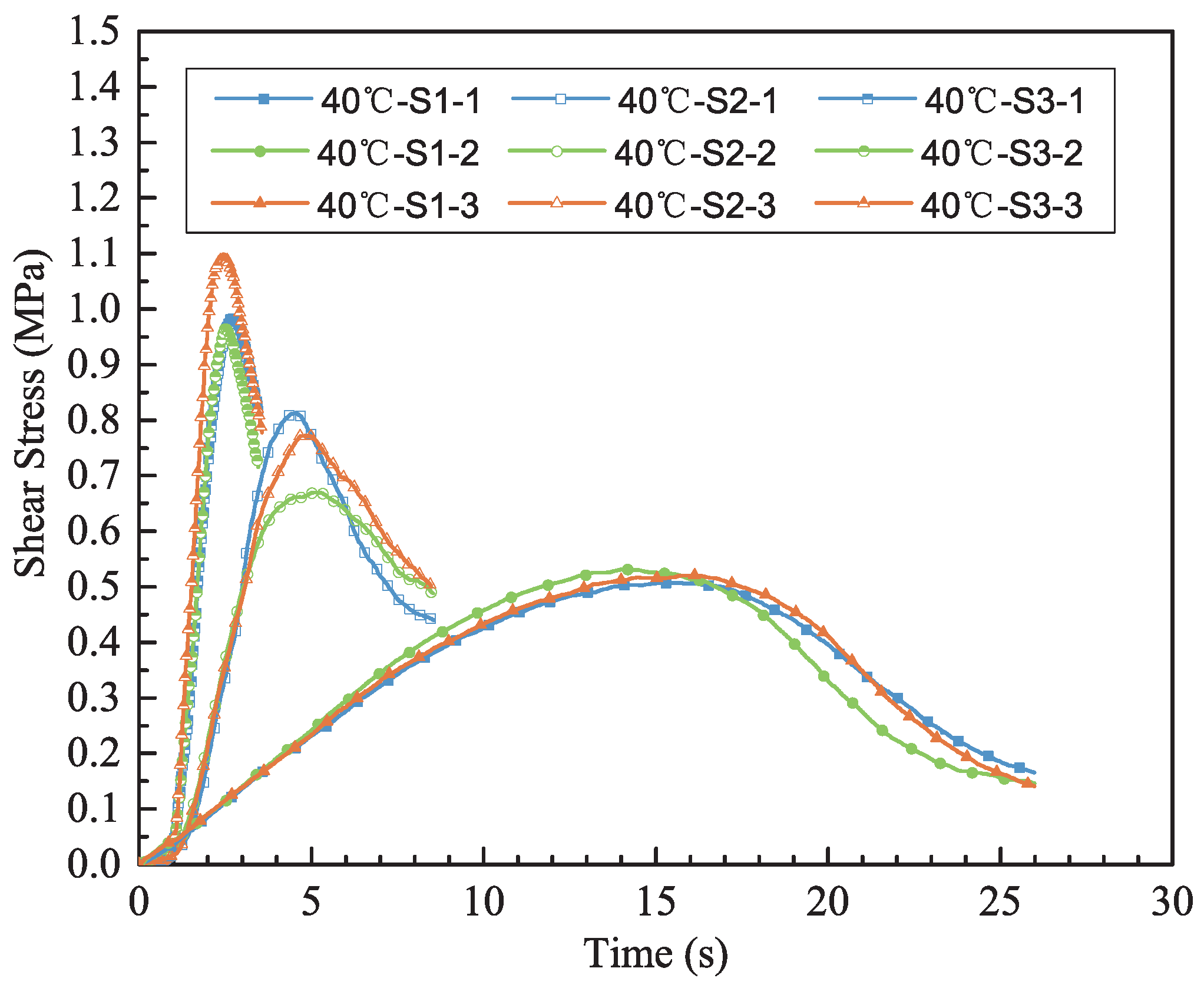 Applsci 12 12242 g009