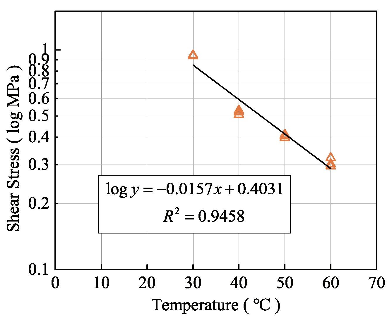 Applsci 12 12242 g011