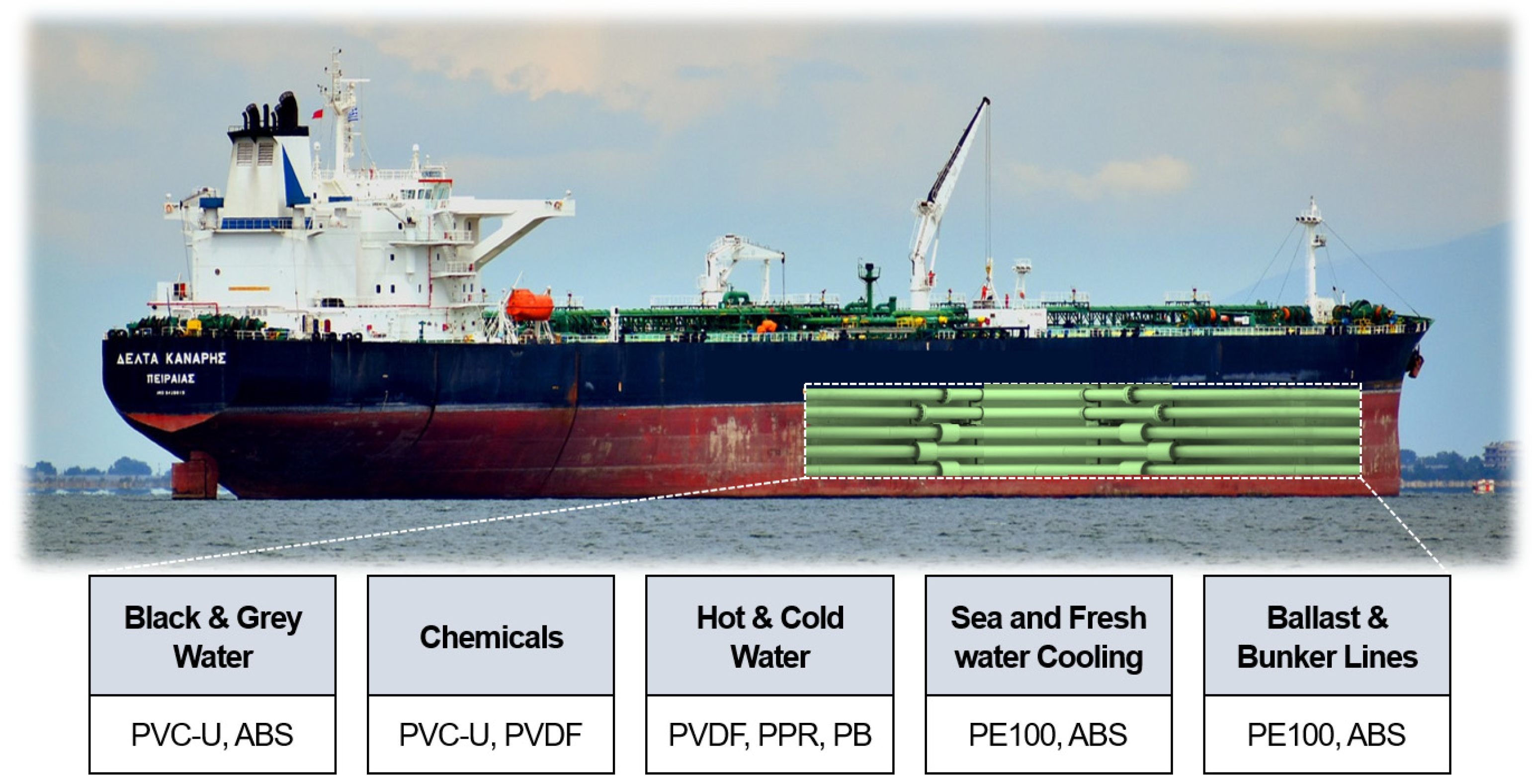 Applsci 12 12251 g001 Applsci 12 12251 g001