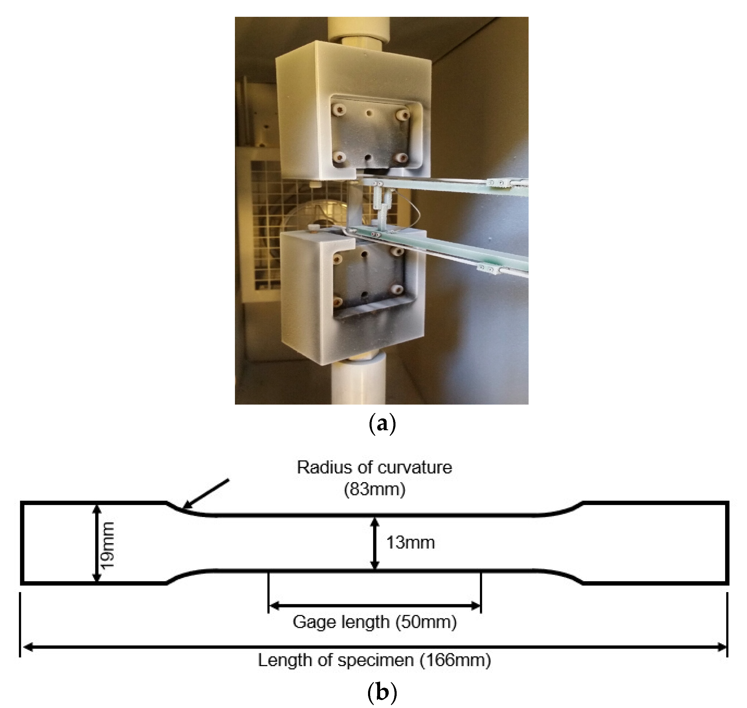 Applsci 12 12251 g002 Applsci 12 12251 g002