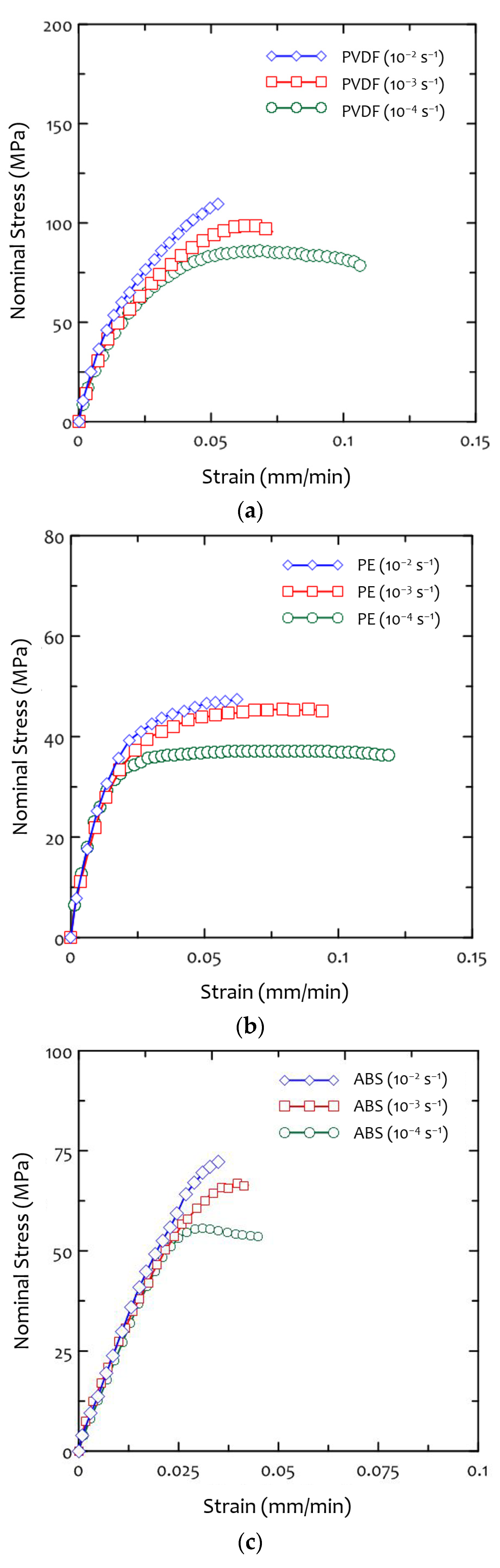 Applsci 12 12251 g007 Applsci 12 12251 g007