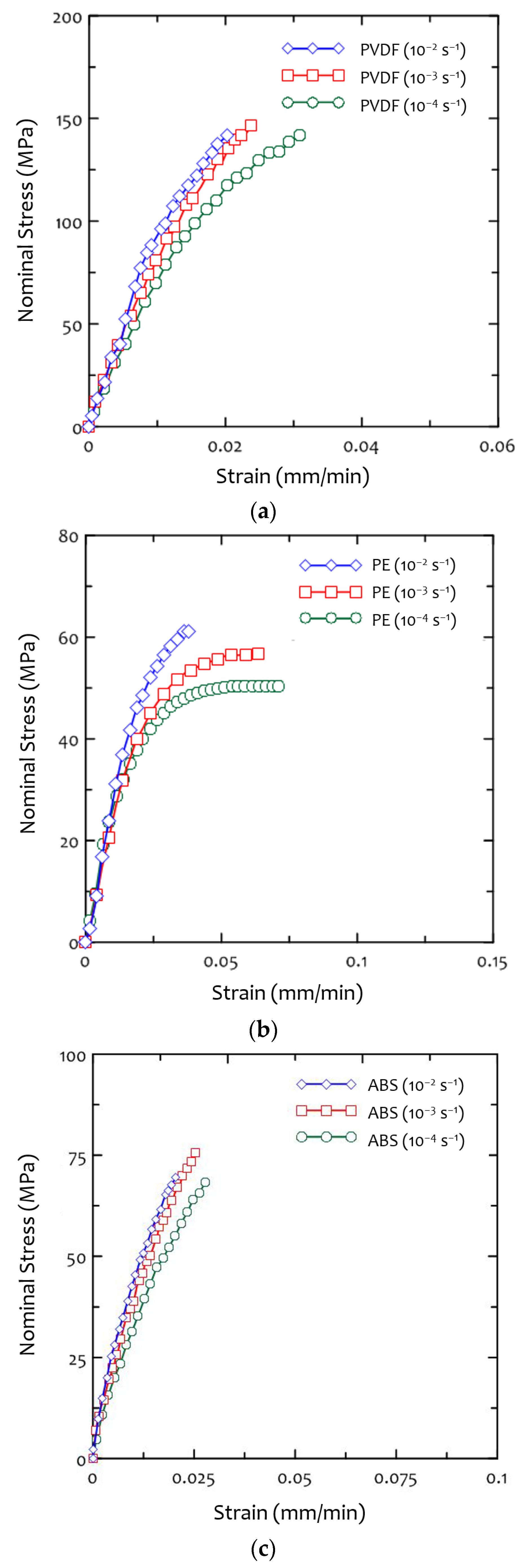 Applsci 12 12251 g008 Applsci 12 12251 g008