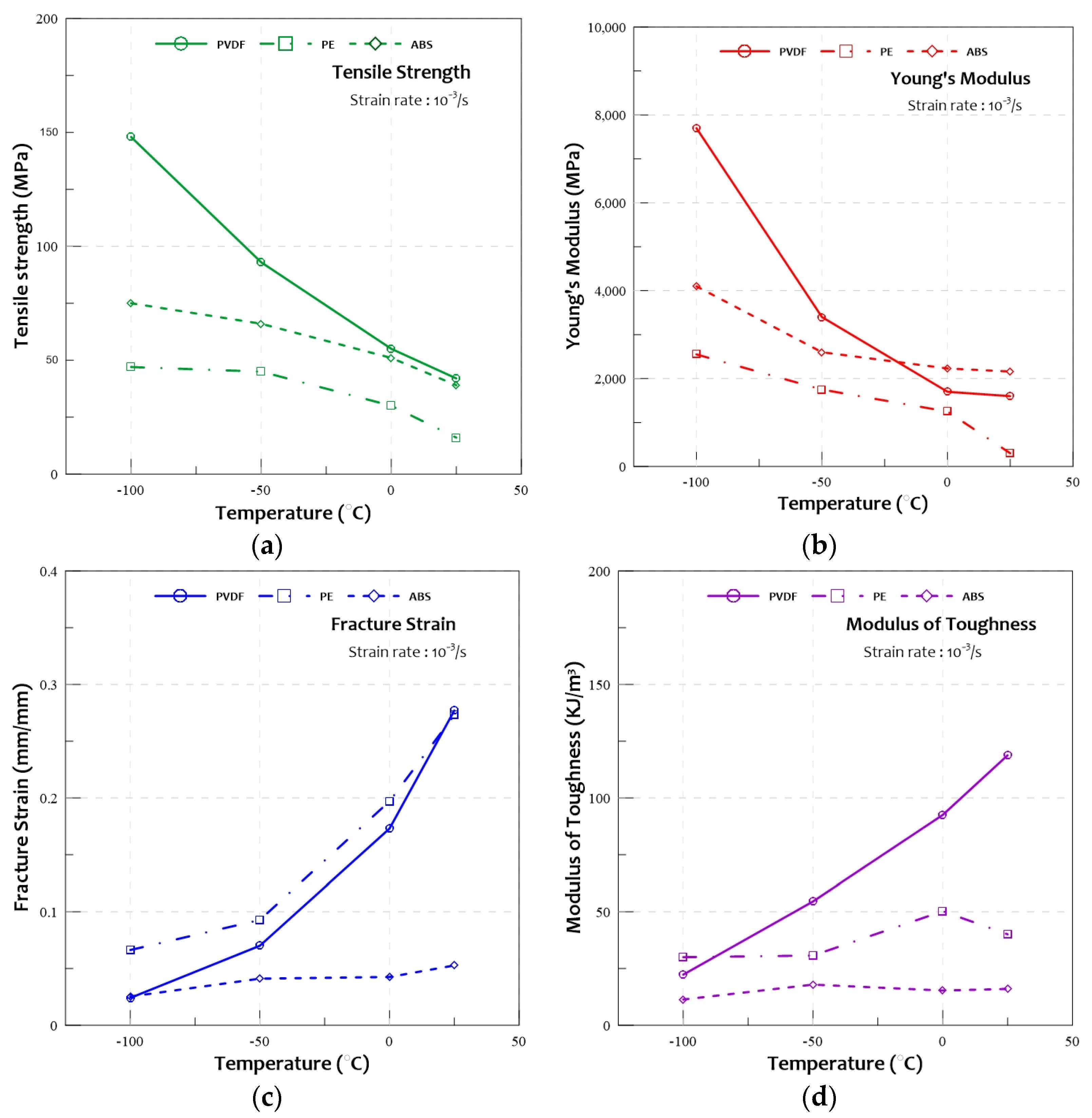 Applsci 12 12251 g009 Applsci 12 12251 g009