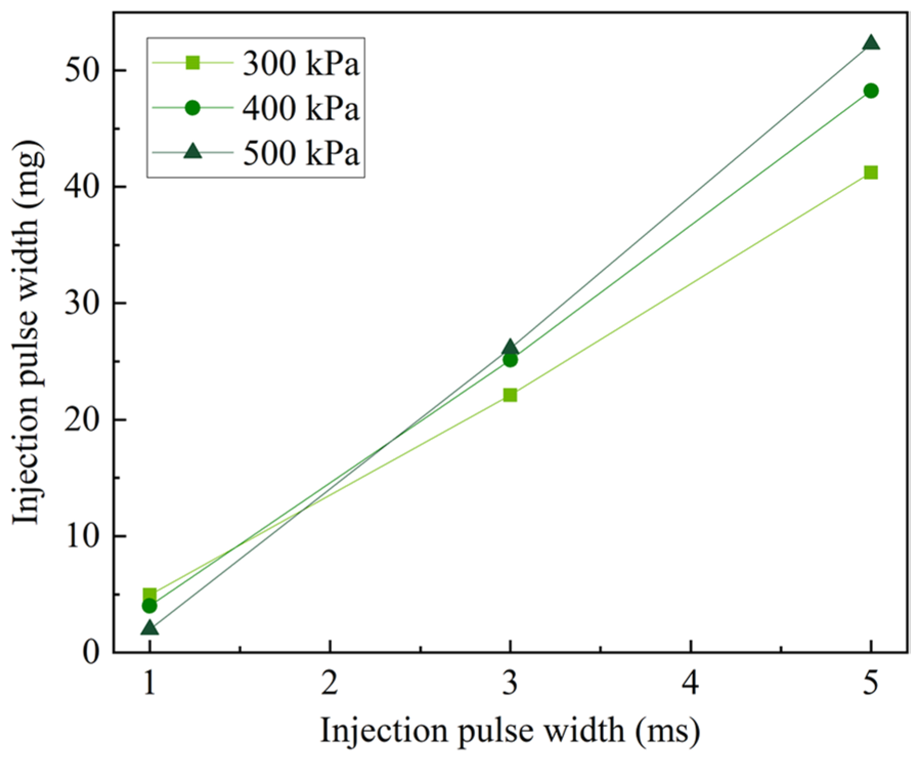 Applsci 12 12263 g002
