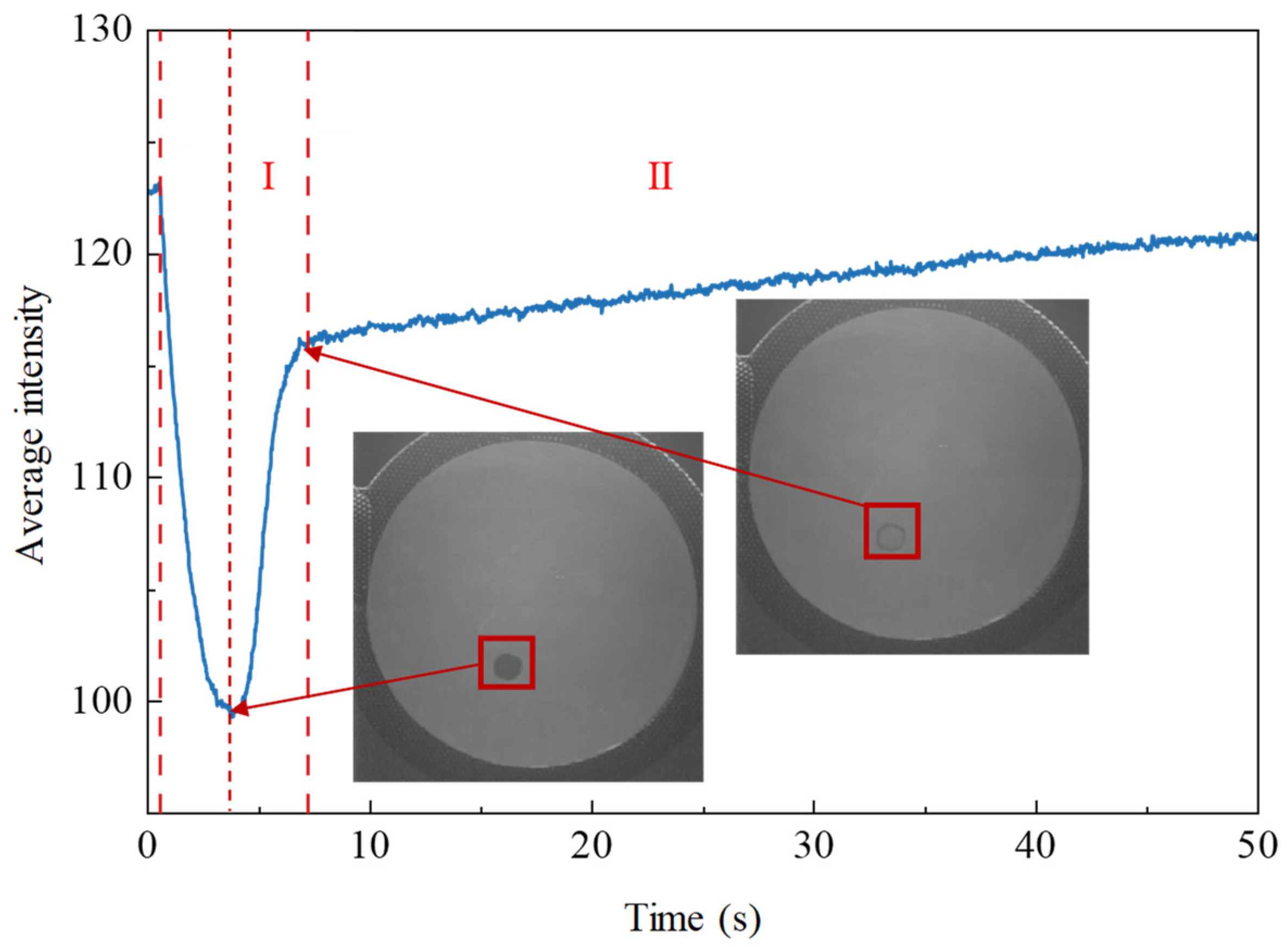 Applsci 12 12263 g004