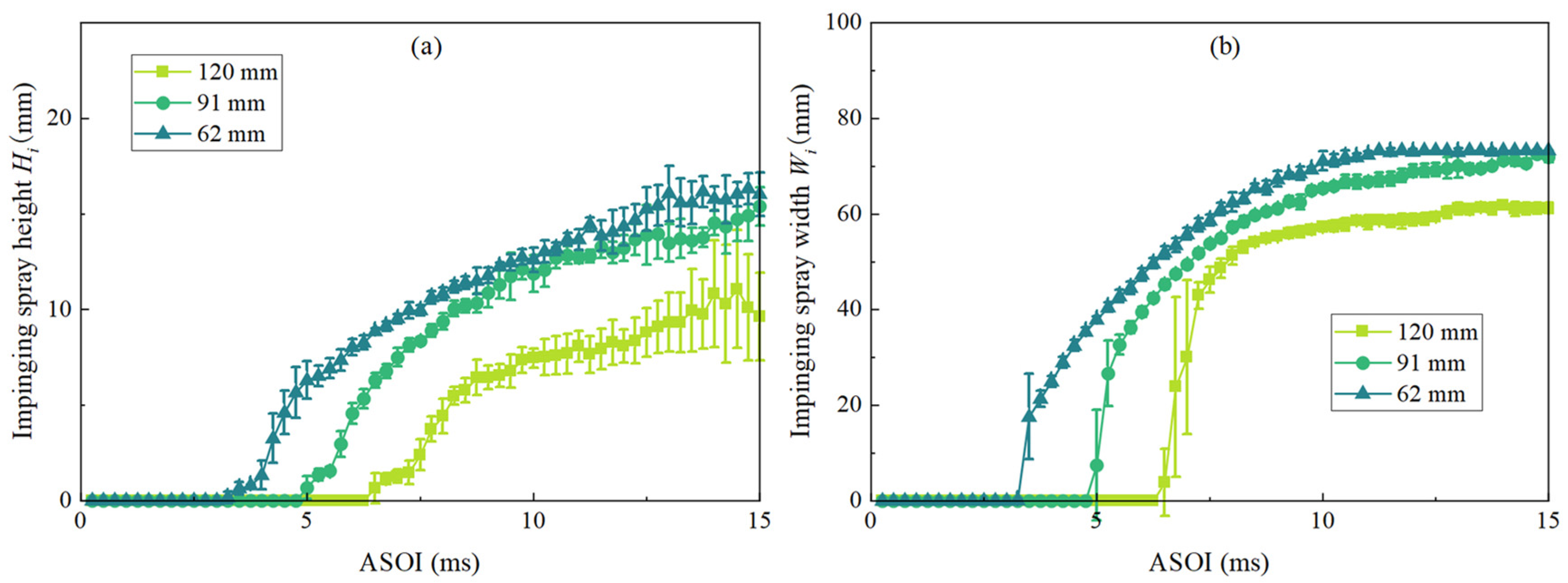 Applsci 12 12263 g007