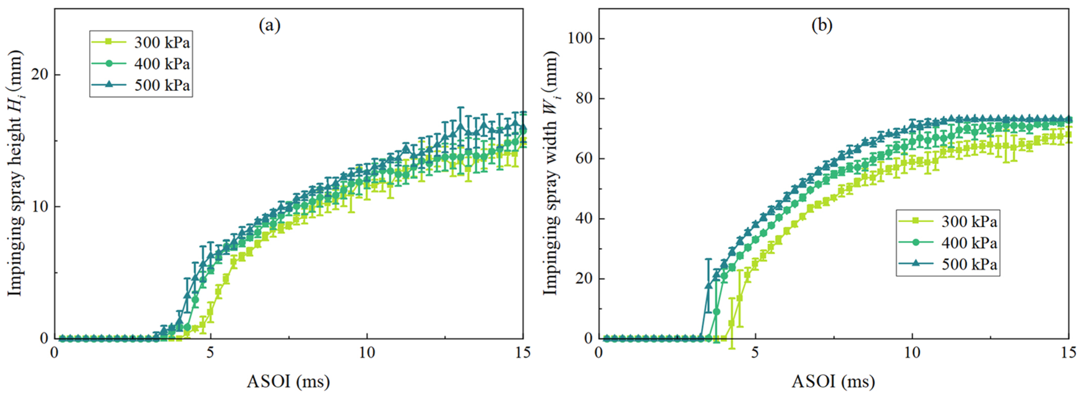 Applsci 12 12263 g011