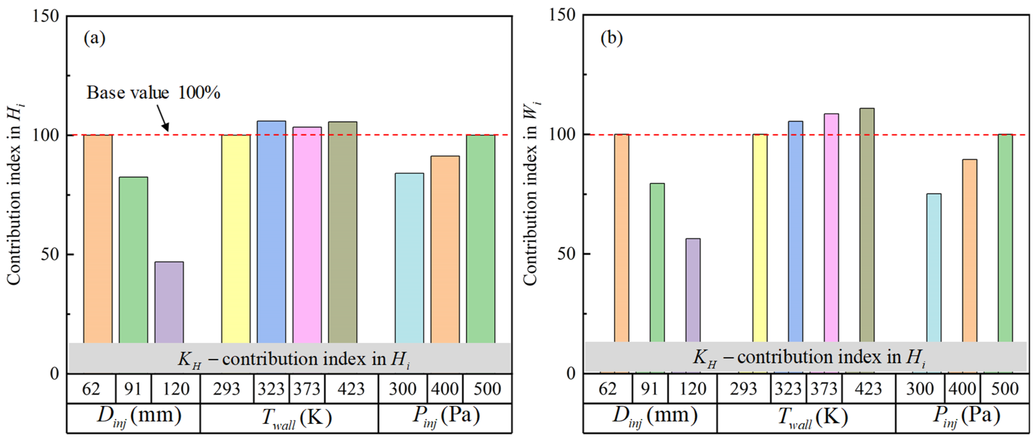 Applsci 12 12263 g012