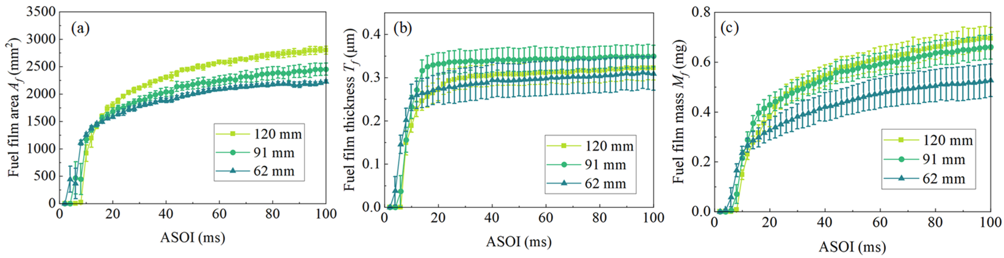 Applsci 12 12263 g014