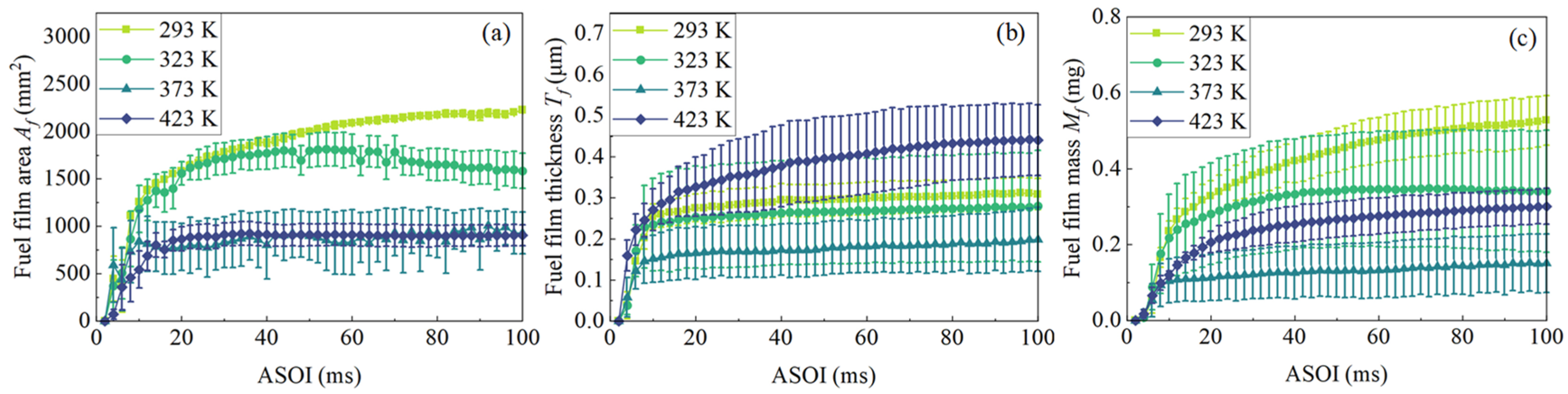 Applsci 12 12263 g016