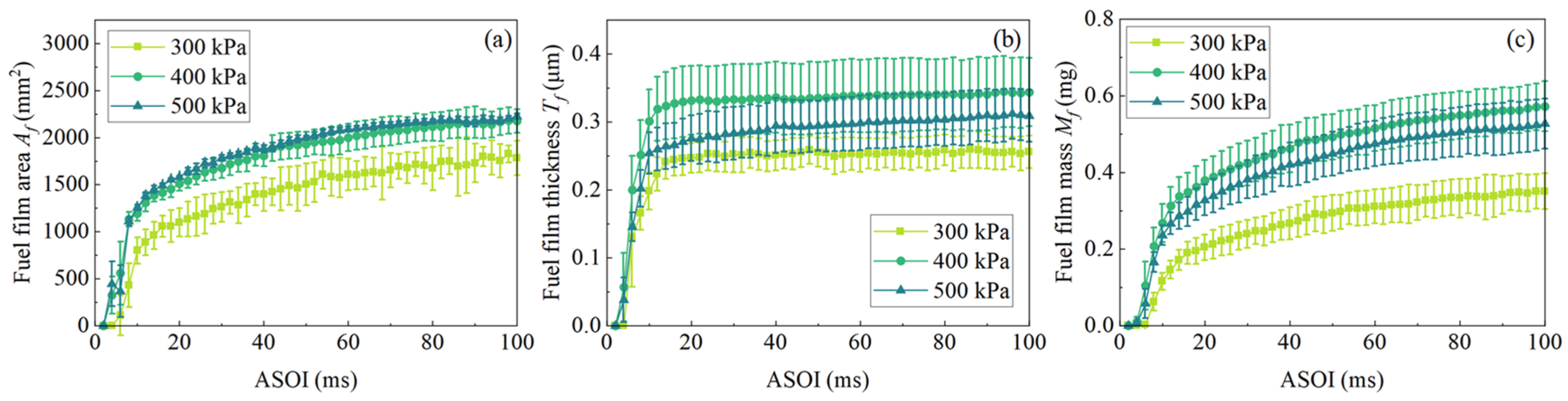 Applsci 12 12263 g018