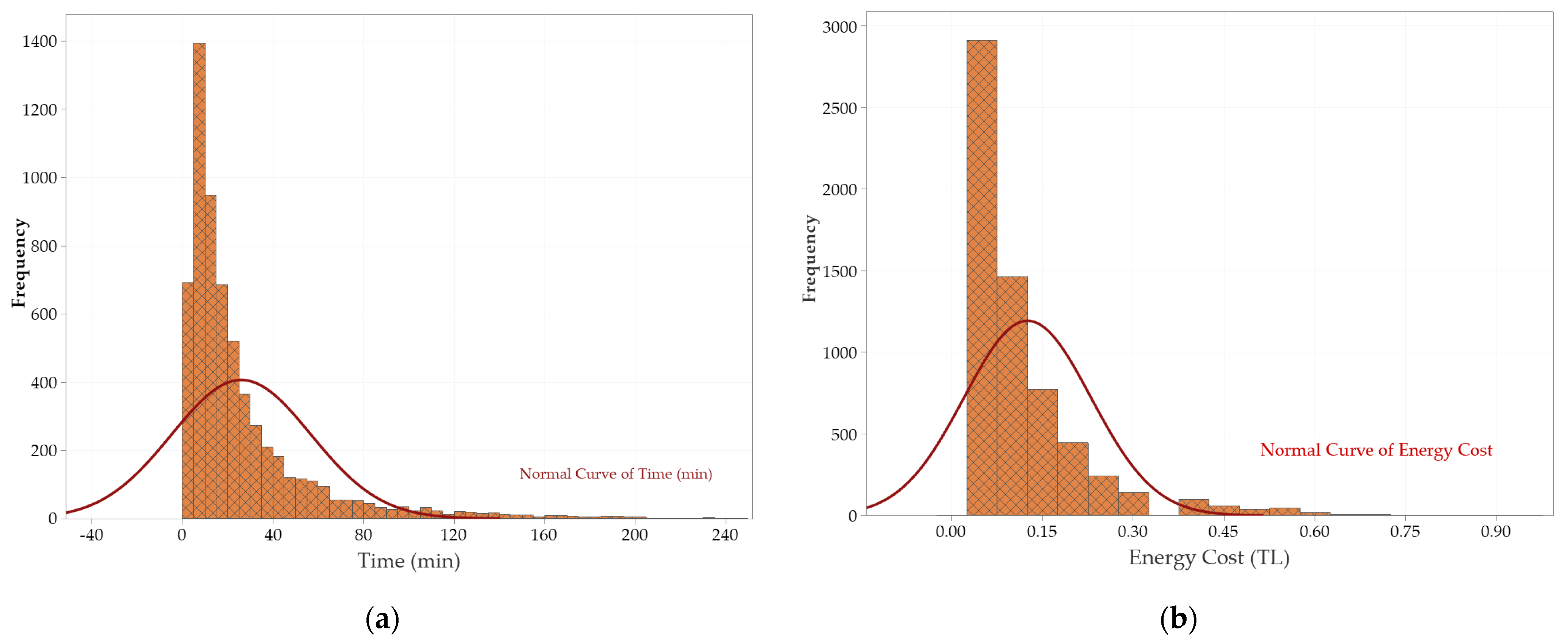 Applsci 12 12266 g002