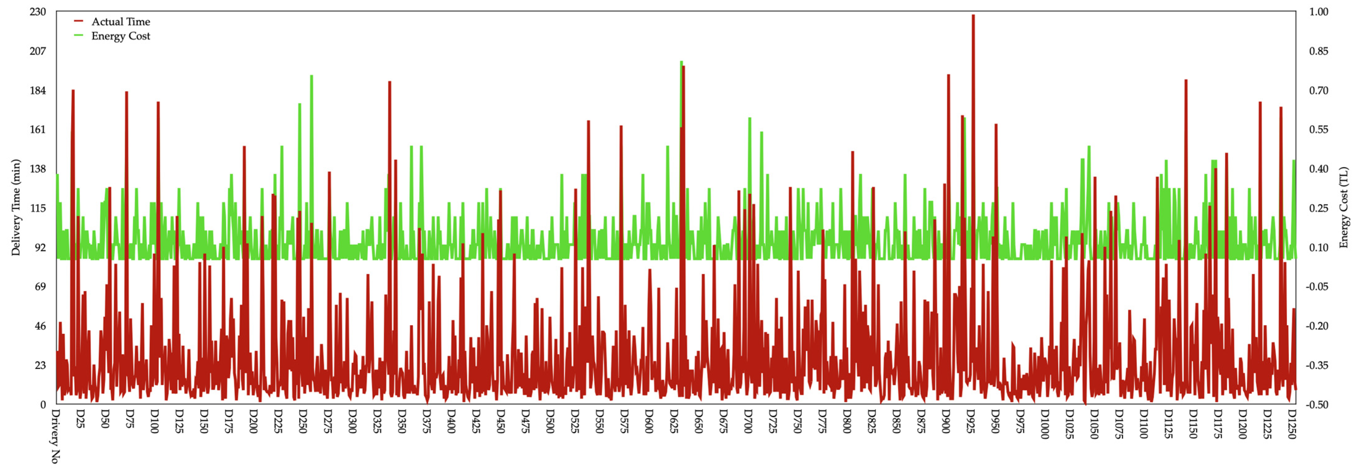 Applsci 12 12266 g009