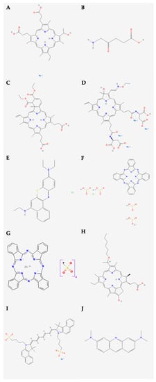Applsci 12 12276 g003