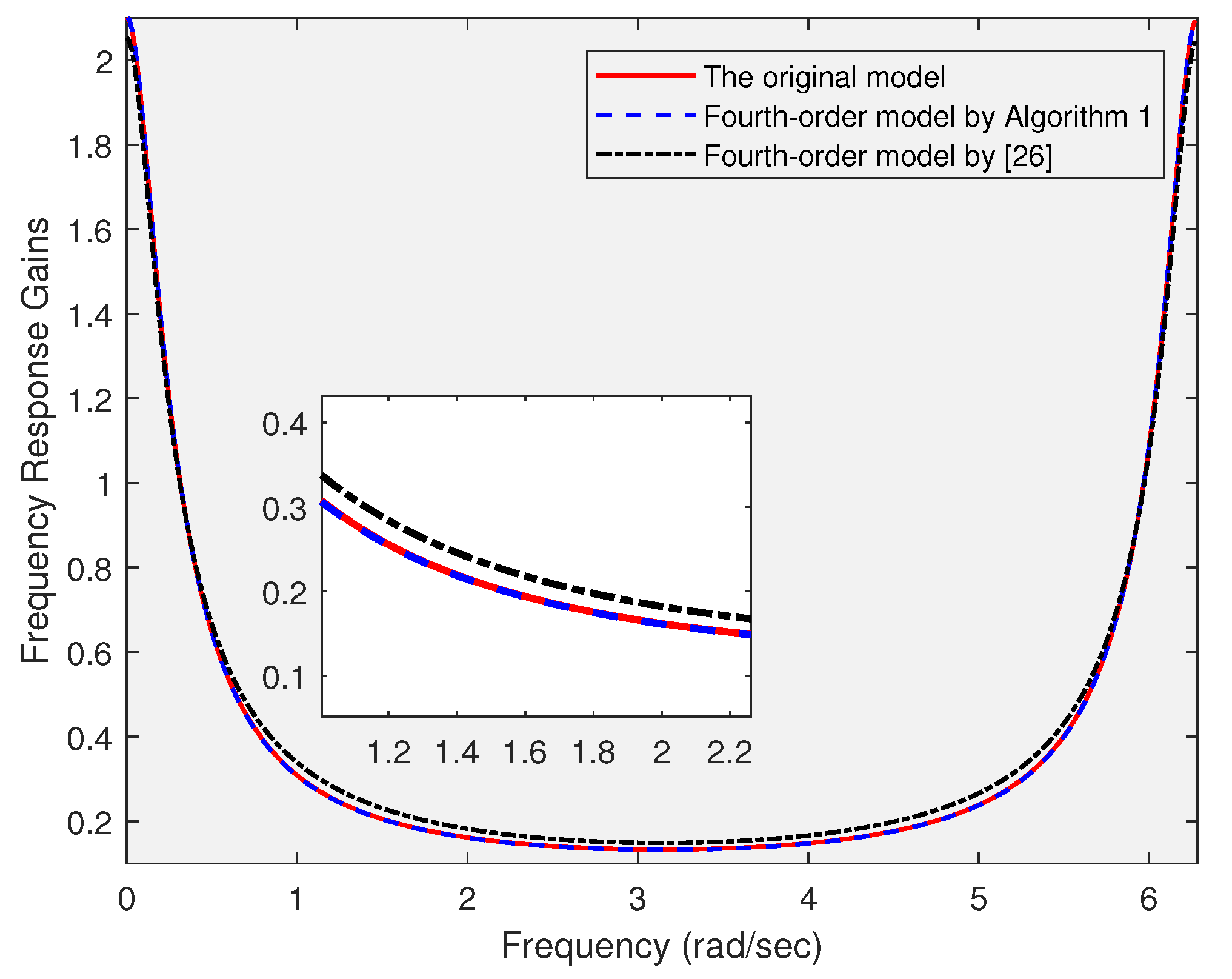 Applsci 12 12277 g001