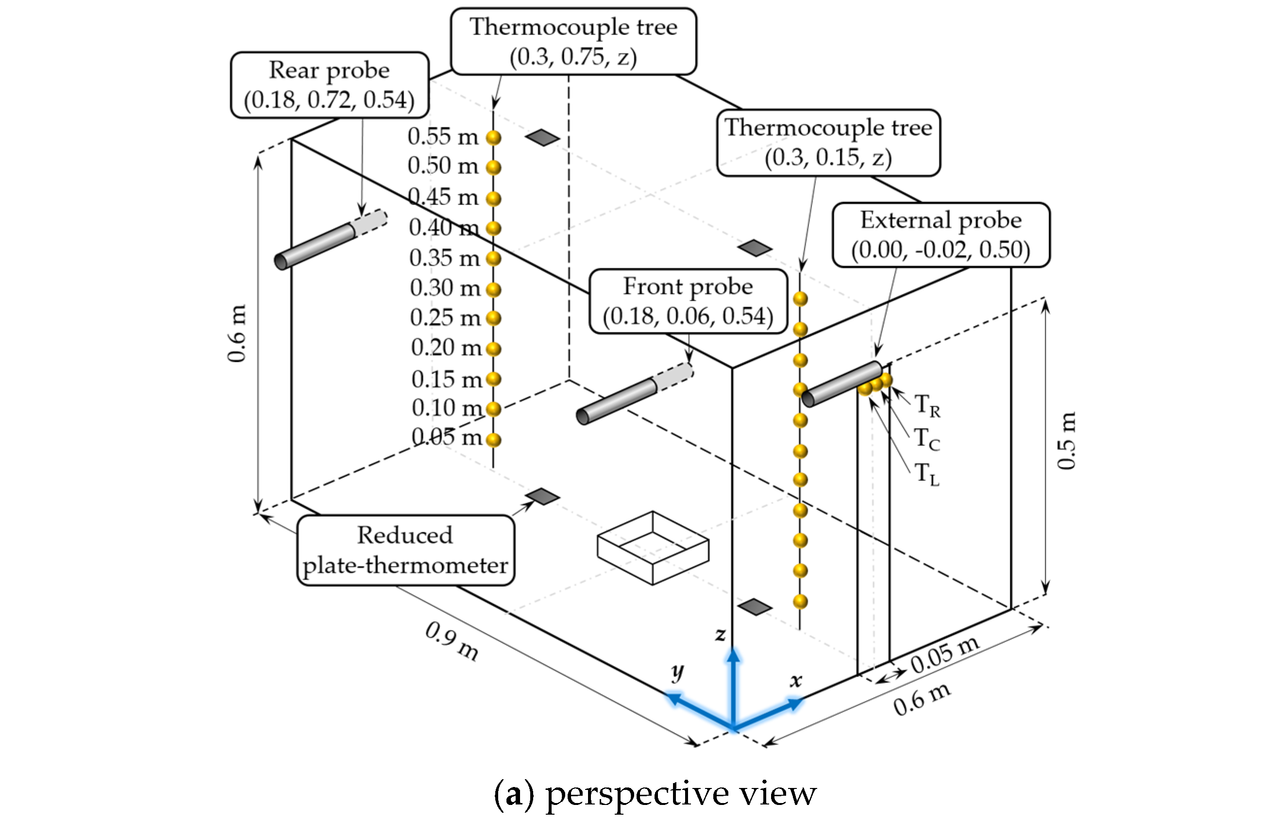 Applsci 12 12278 g001a