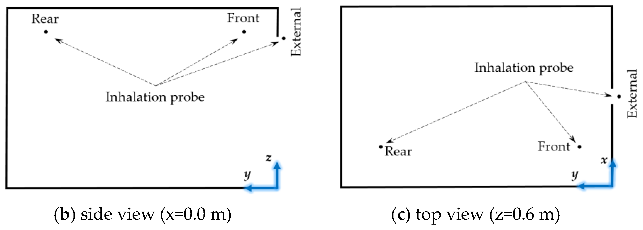 Applsci 12 12278 g001b