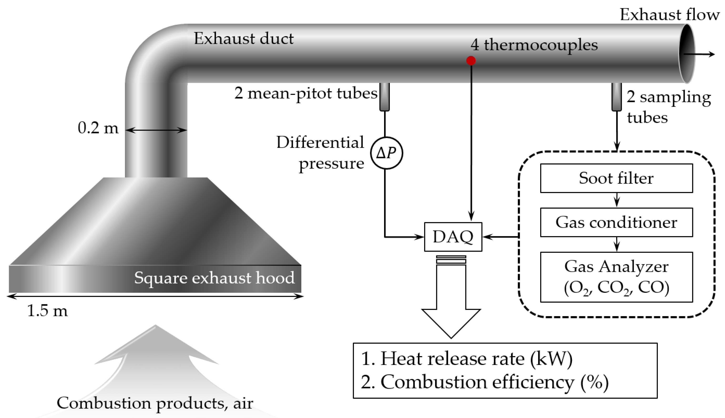 Applsci 12 12278 g003