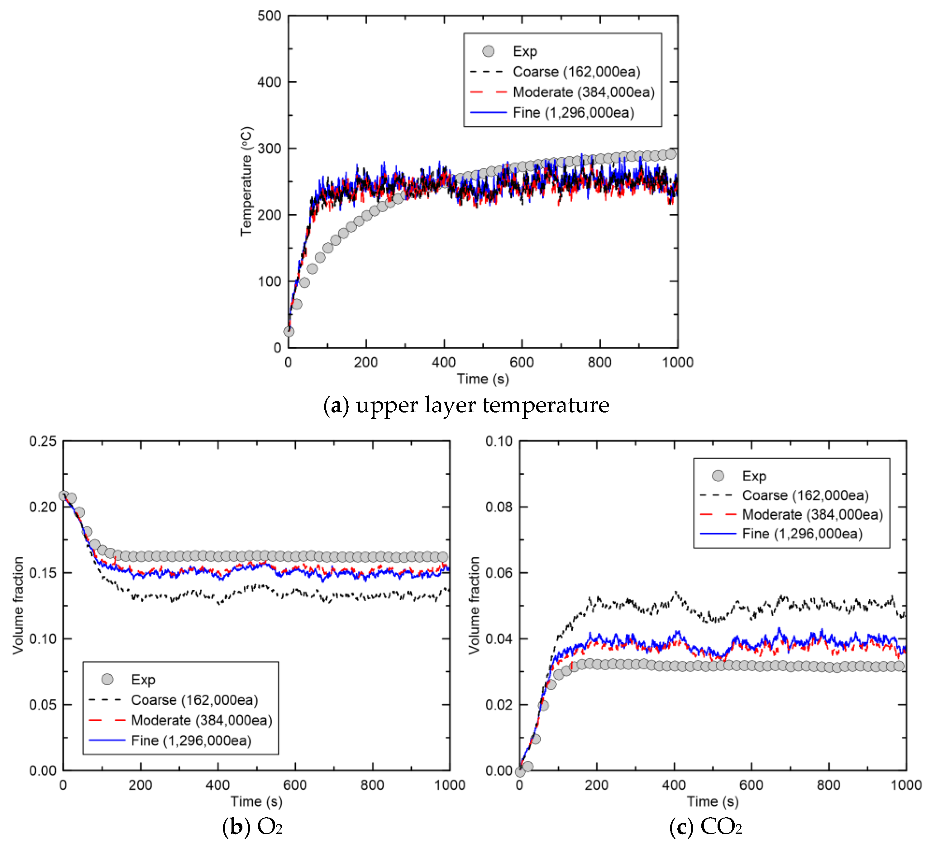 Applsci 12 12278 g004