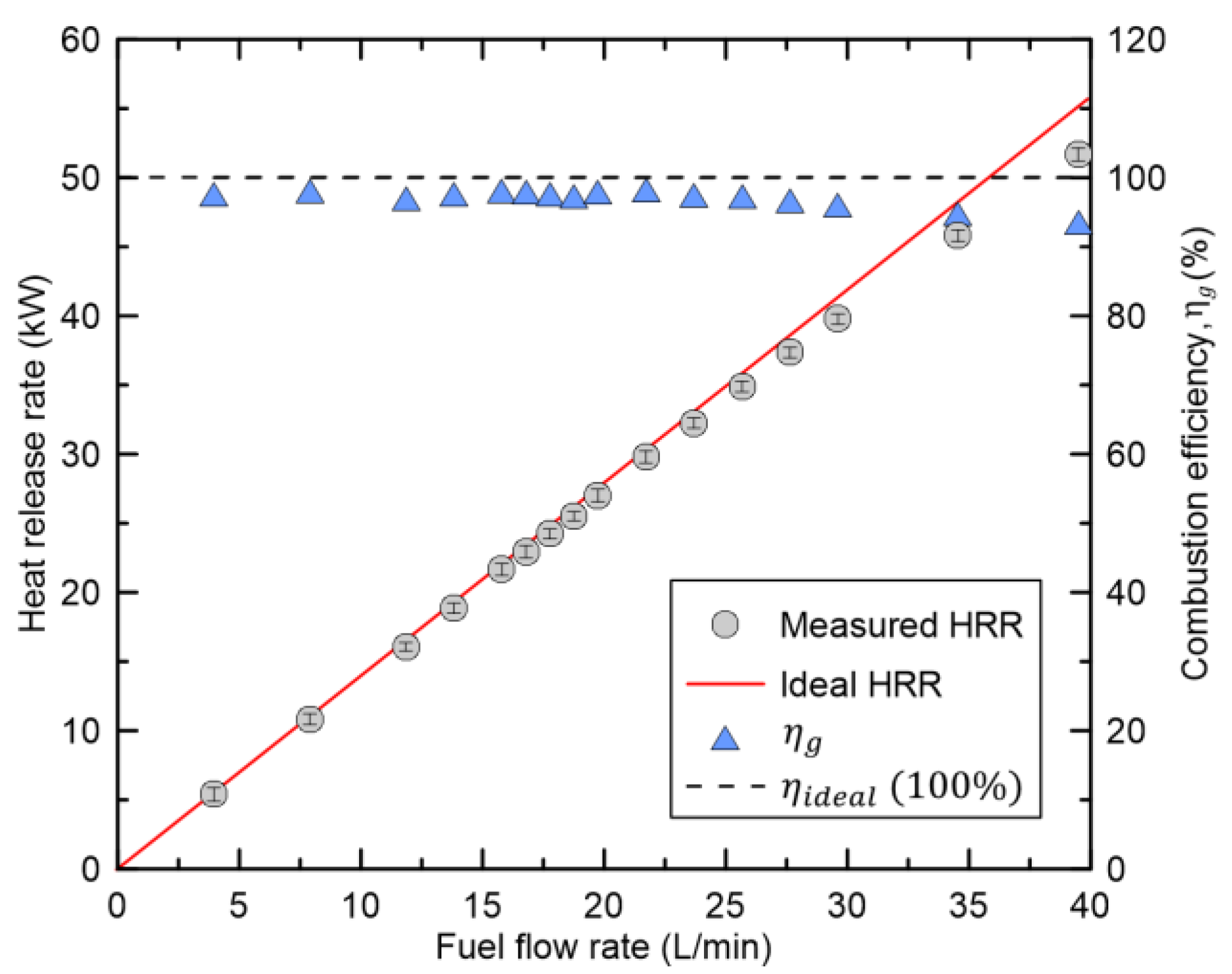 Applsci 12 12278 g005