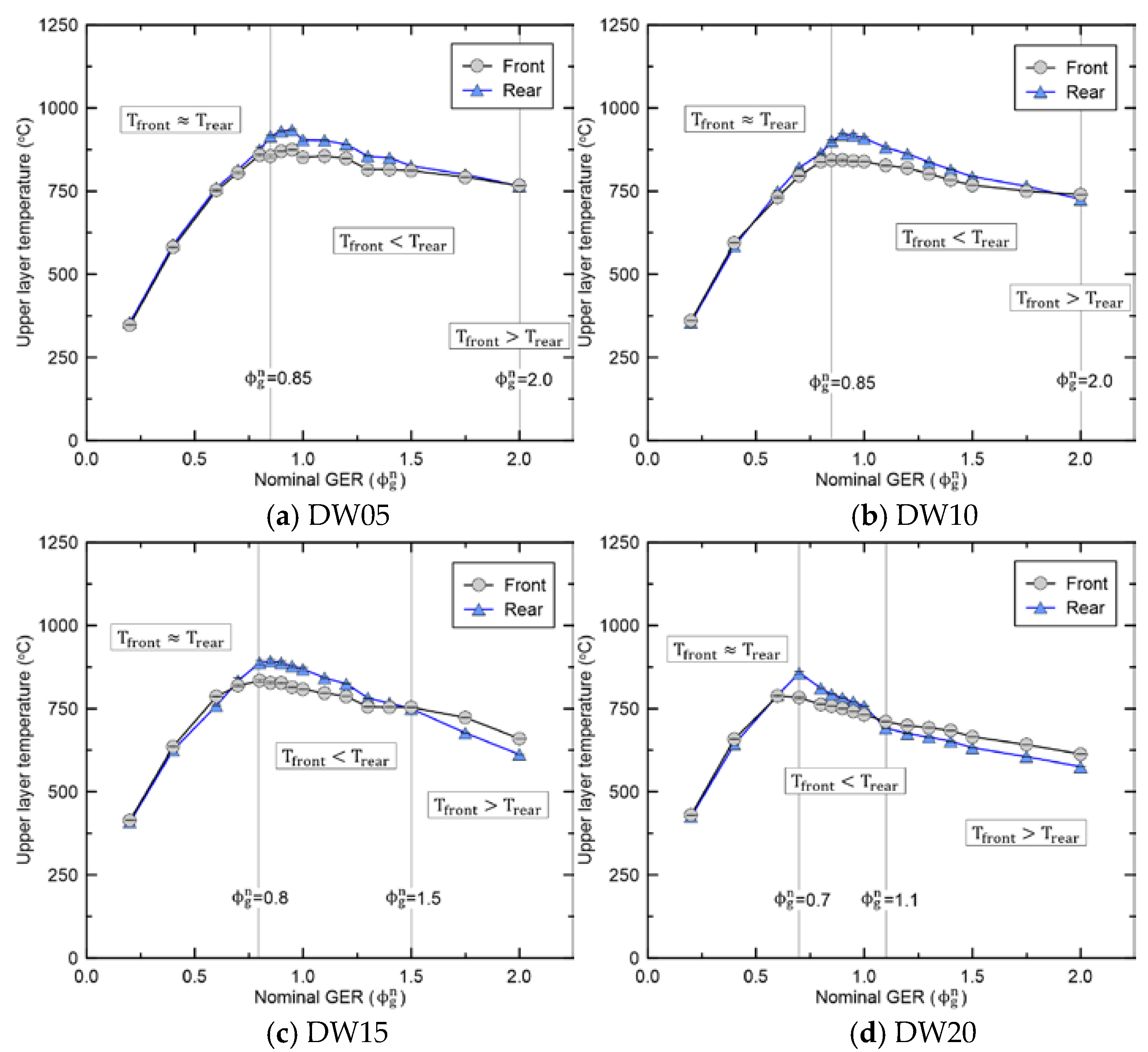 Applsci 12 12278 g007
