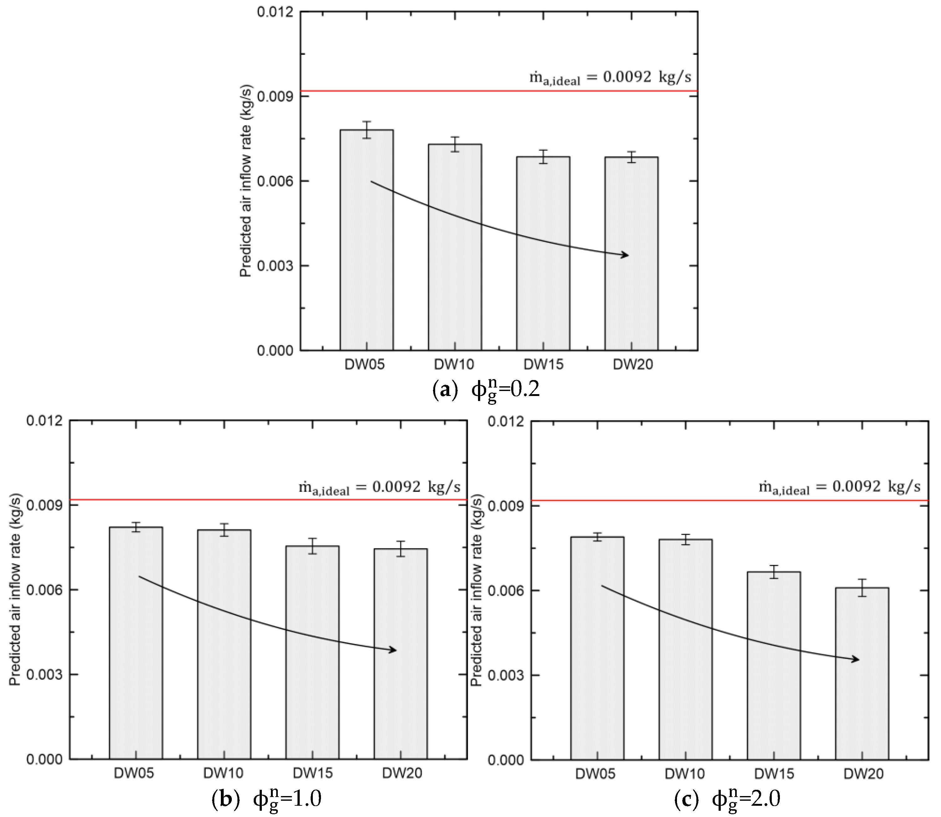 Applsci 12 12278 g009