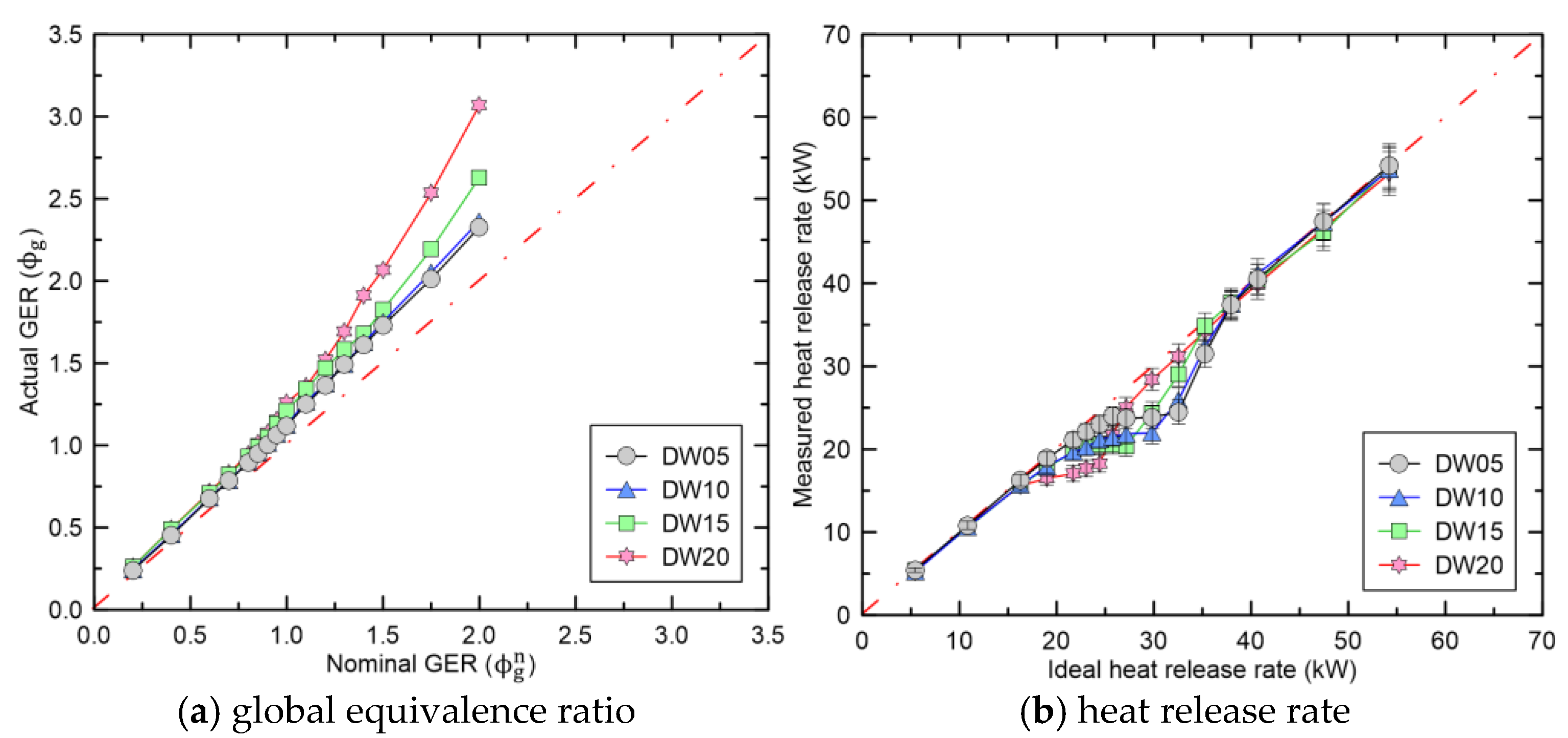 Applsci 12 12278 g010