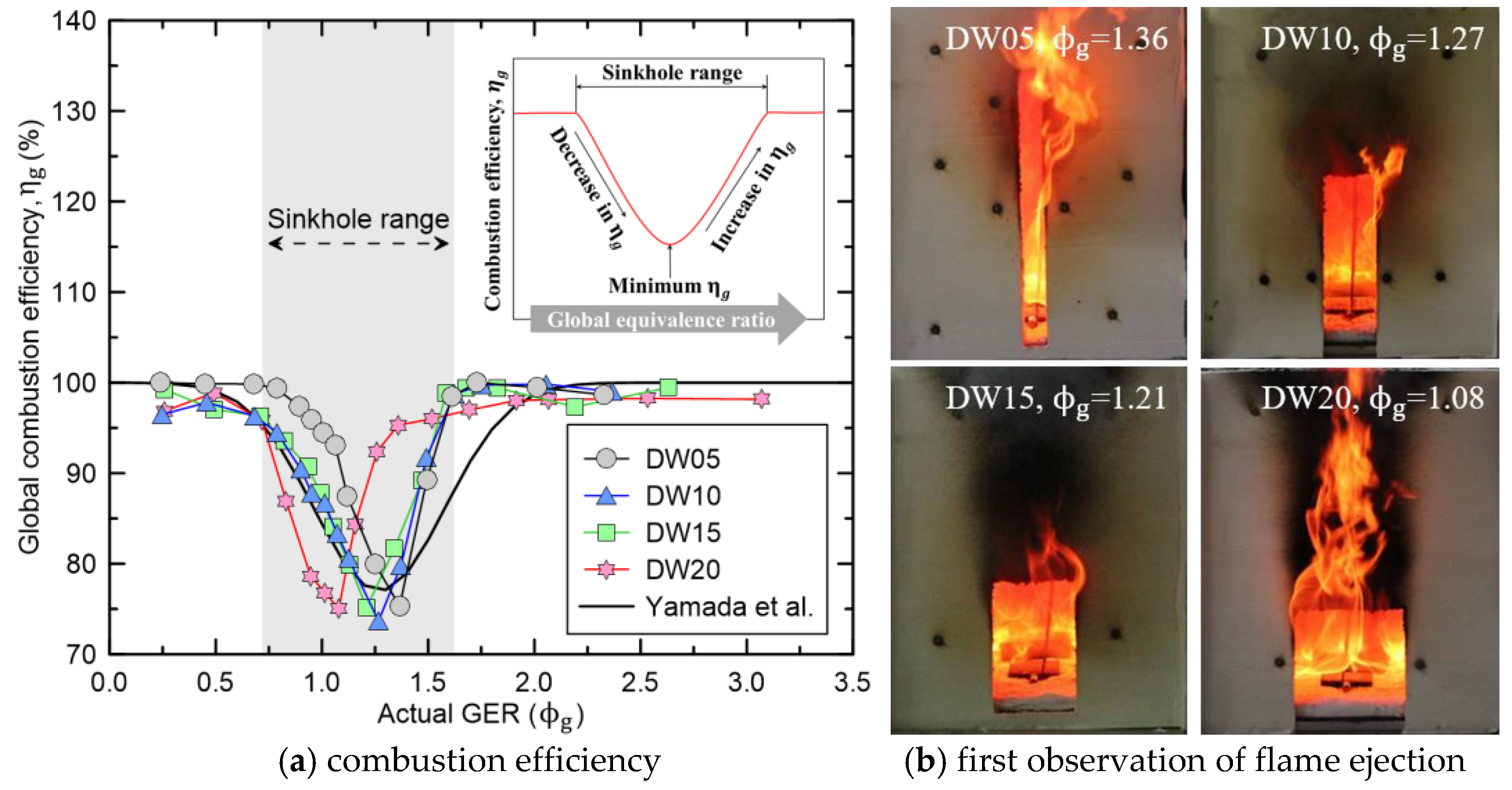 Applsci 12 12278 g011