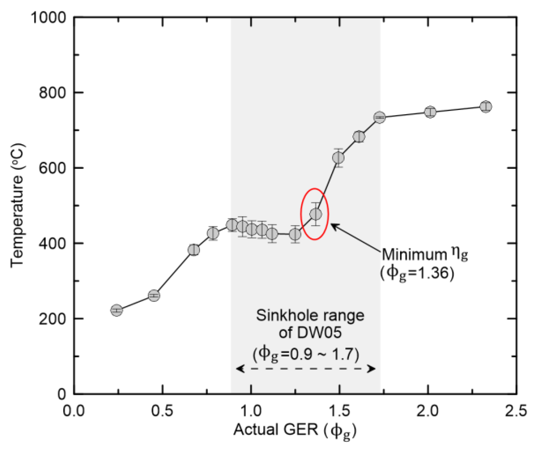 Applsci 12 12278 g012