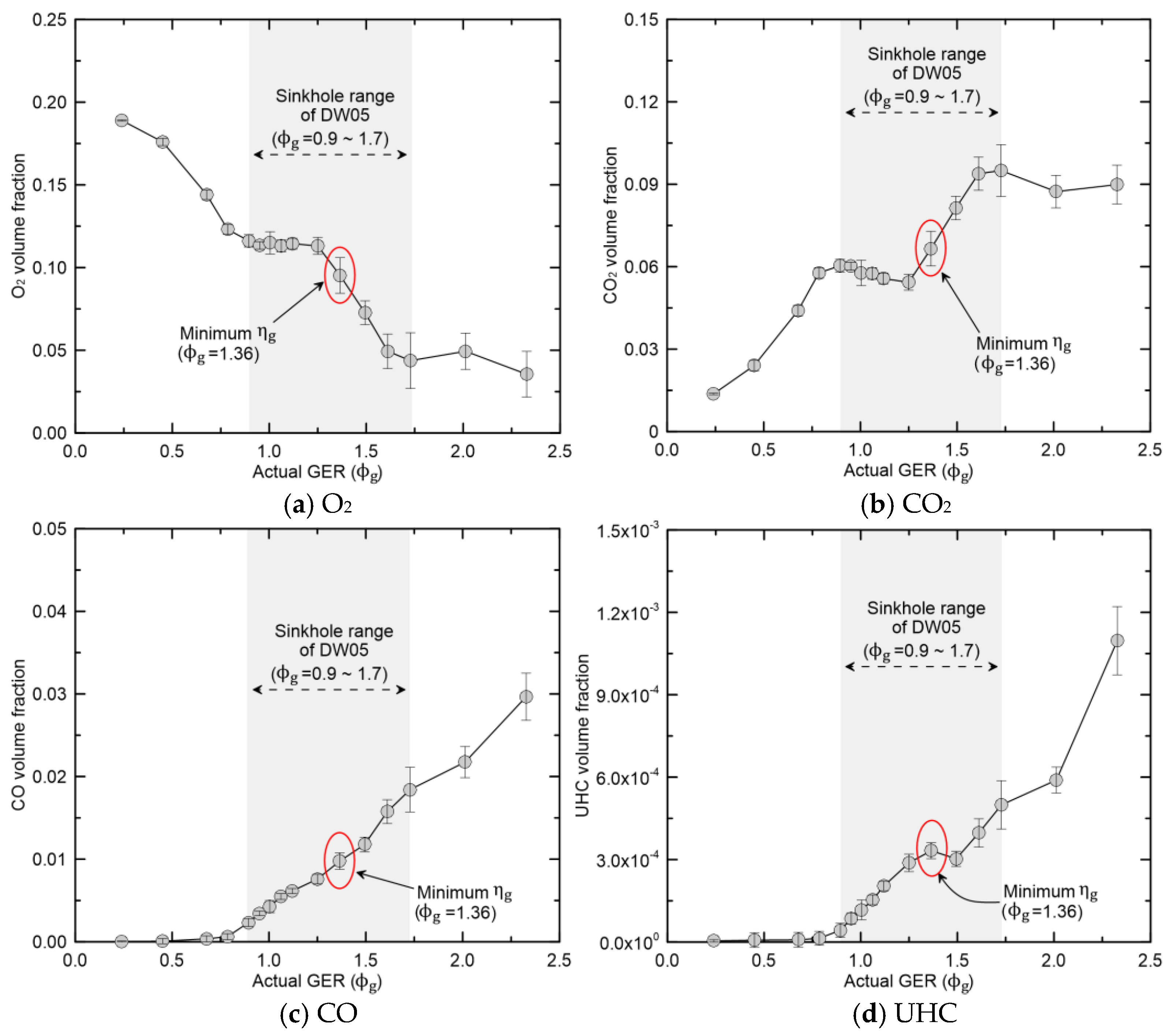 Applsci 12 12278 g013