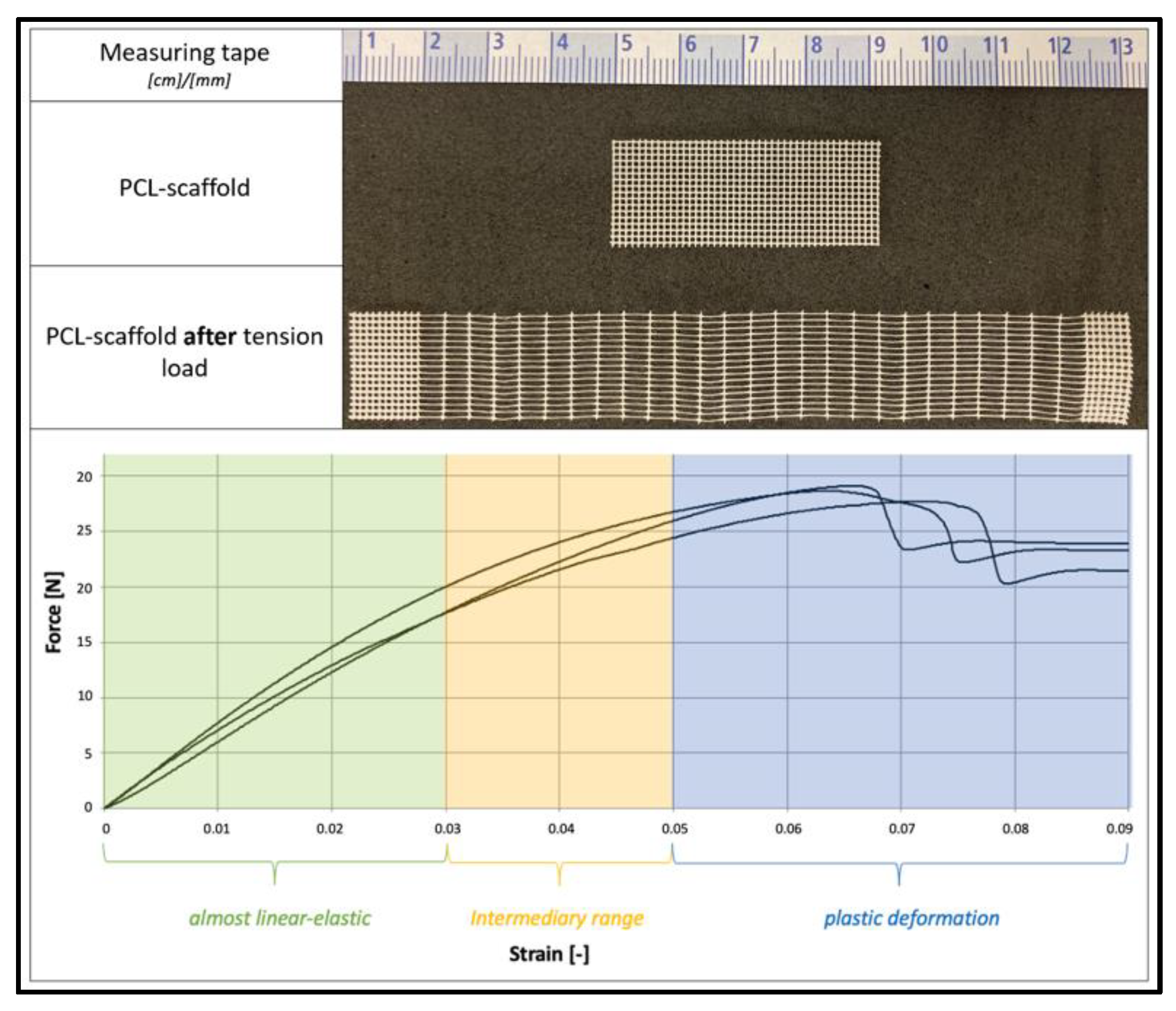 Applsci 12 12280 g005