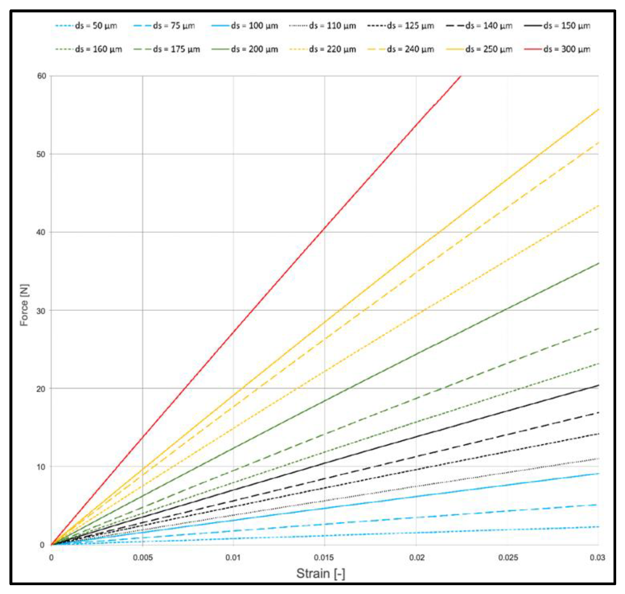Applsci 12 12280 g006