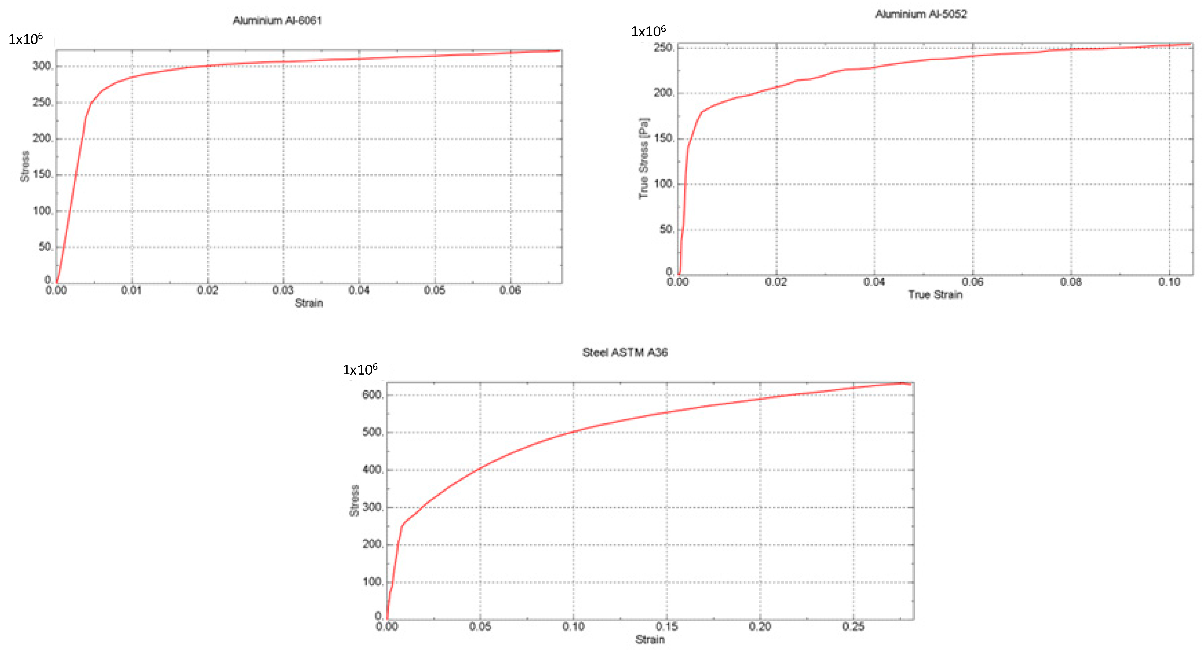 Applsci 12 12287 g006